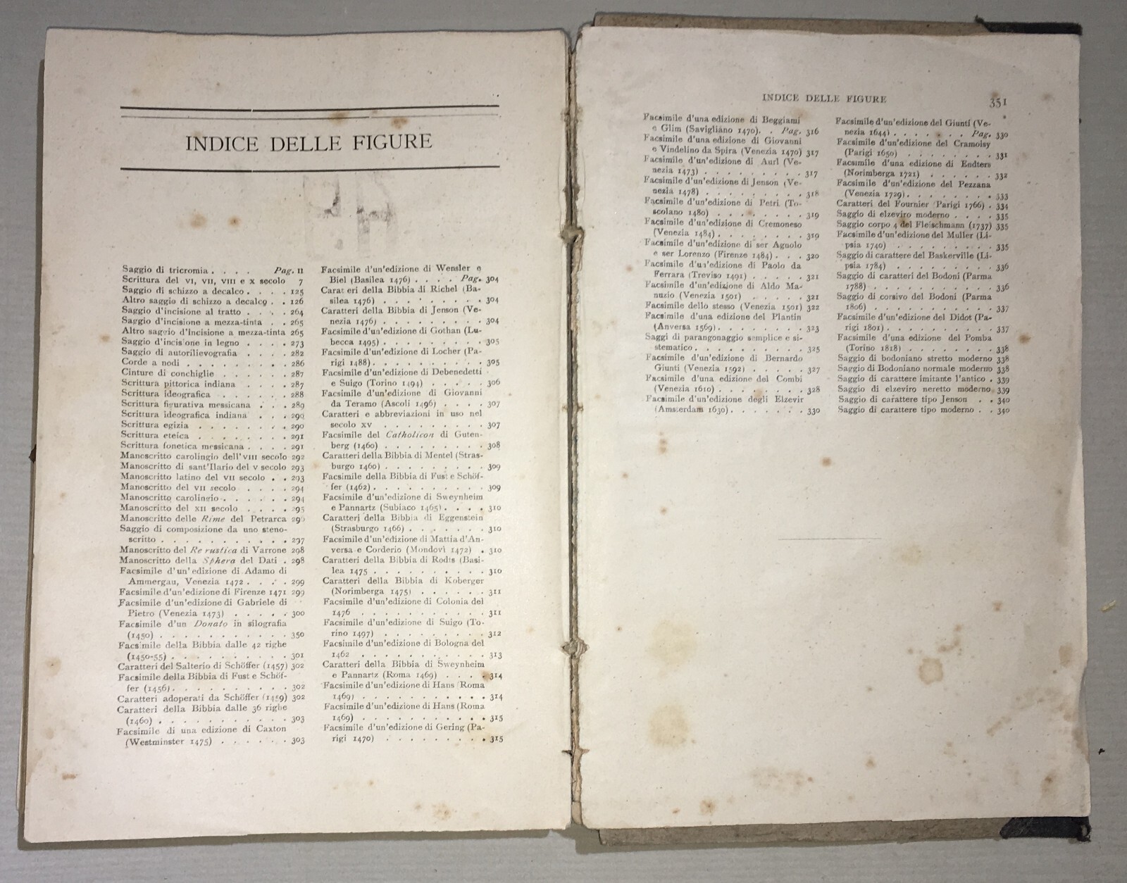 Tipografia, Tecnica Di Stampa, Libri, Editoria, Legatura. Luquin, Dalmazzo, 1907