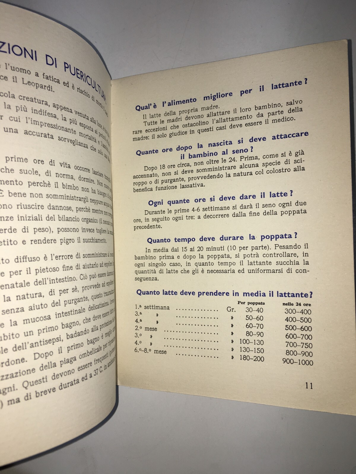 Dolciaria E Zucchero: Ricettario d'Epoca E Manuale Di Puericultura, 1934