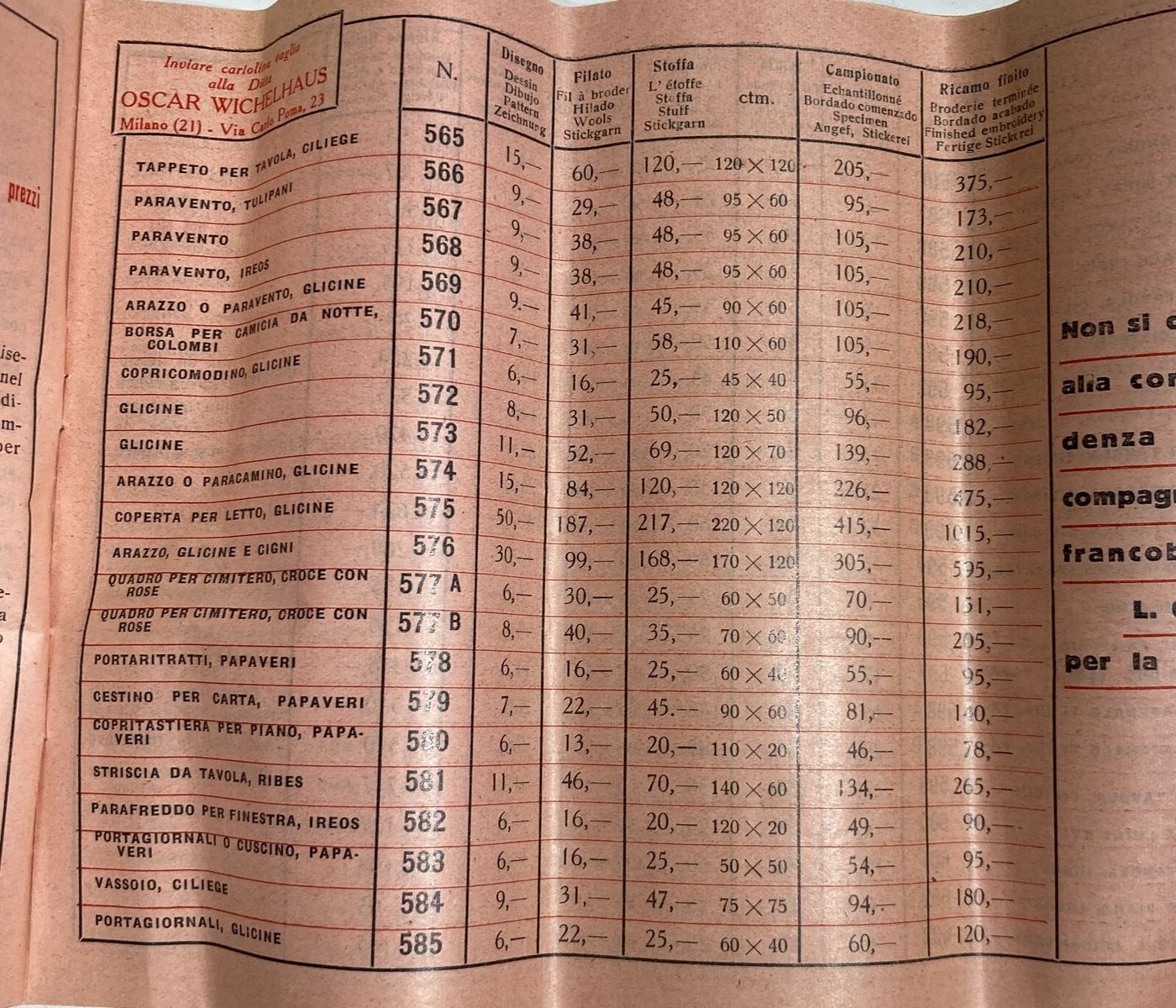 Arte Del Ricamo: Catalogo Pubblicitario Oscar Wichelhaus (1925)