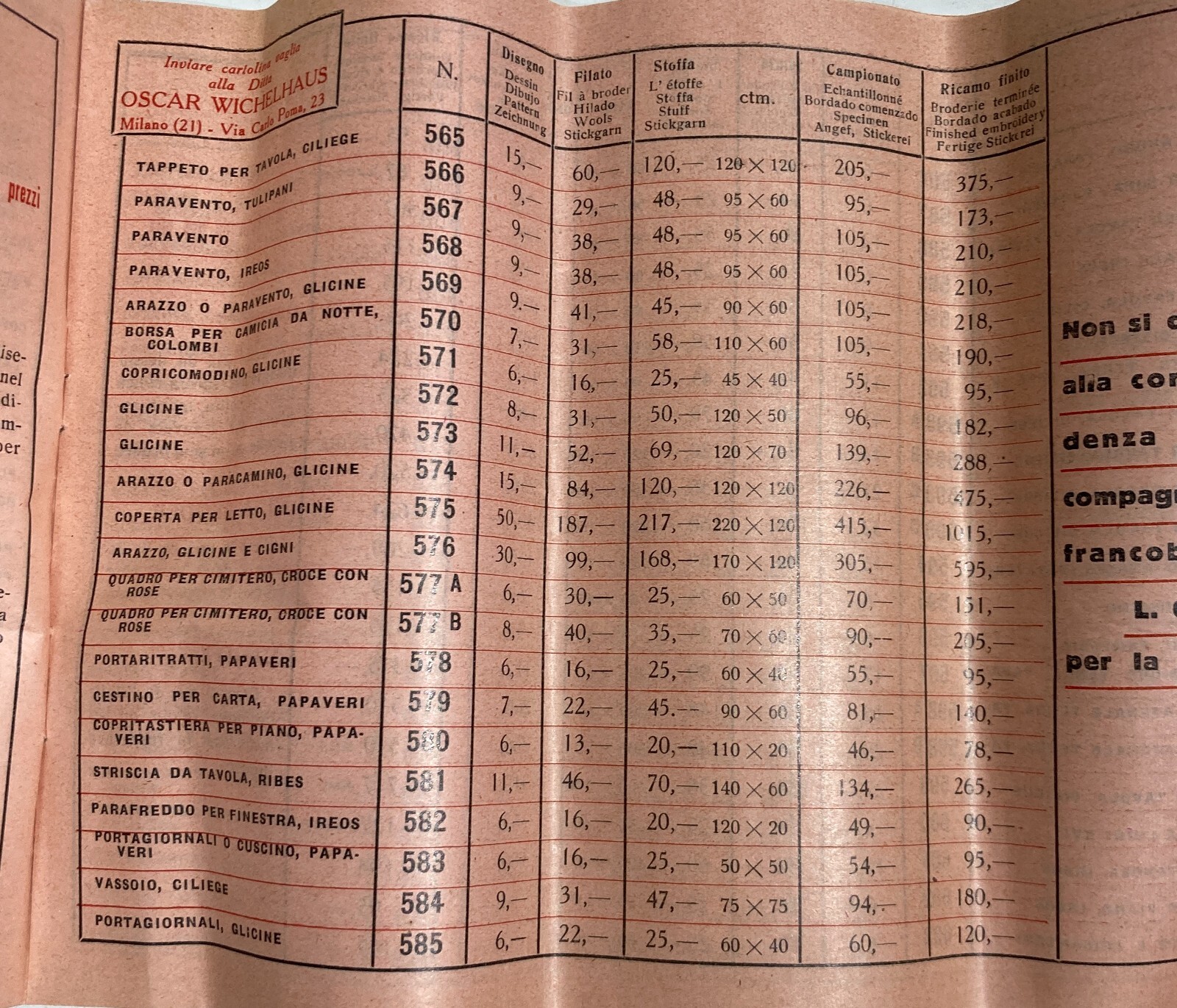 Arte Del Ricamo: Catalogo Pubblicitario Oscar Wichelhaus (1925)