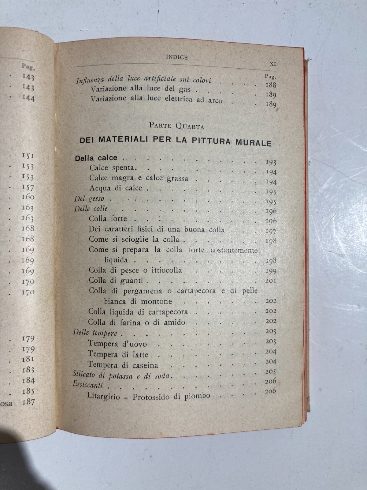 Pittura Murale, Affreschi, Encausto: Antico Manuale Hoepli