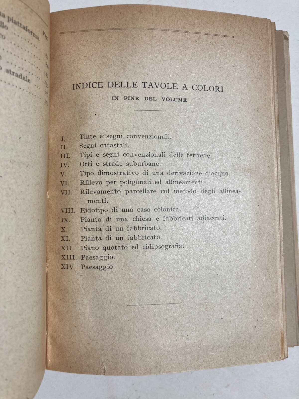 Topografia, Disegno Topografico E Pantografo: Antico Manuale Illustrato   Del Fabro
