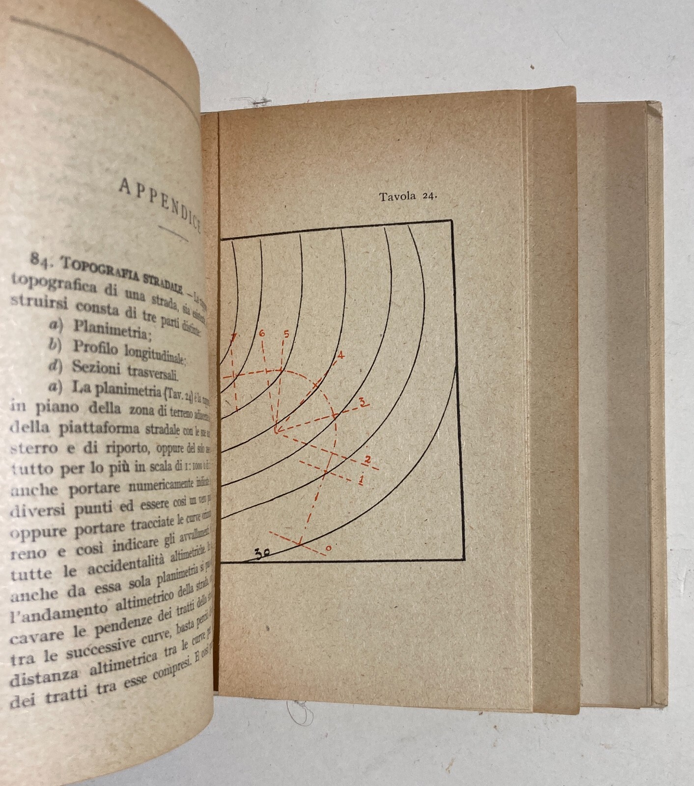 Topografia, Disegno Topografico E Pantografo: Antico Manuale Illustrato   Del Fabro