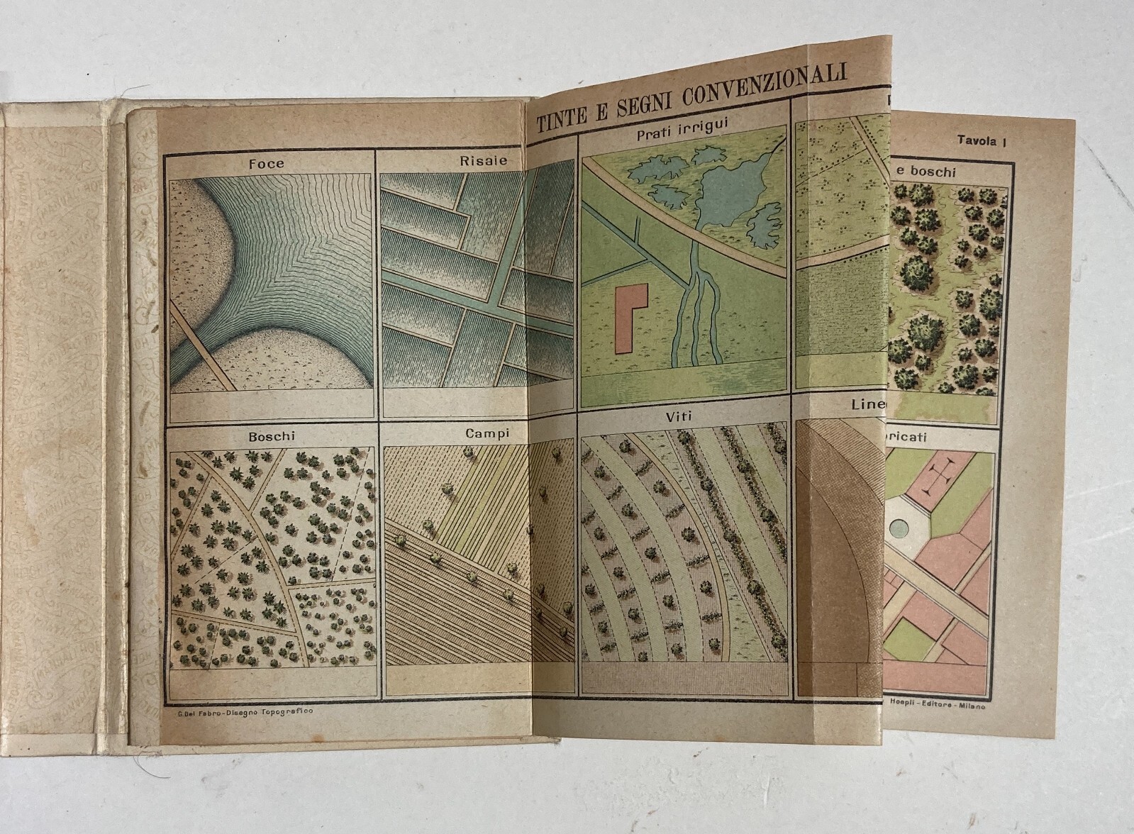 Topografia, Disegno Topografico E Pantografo: Antico Manuale Illustrato   Del Fabro