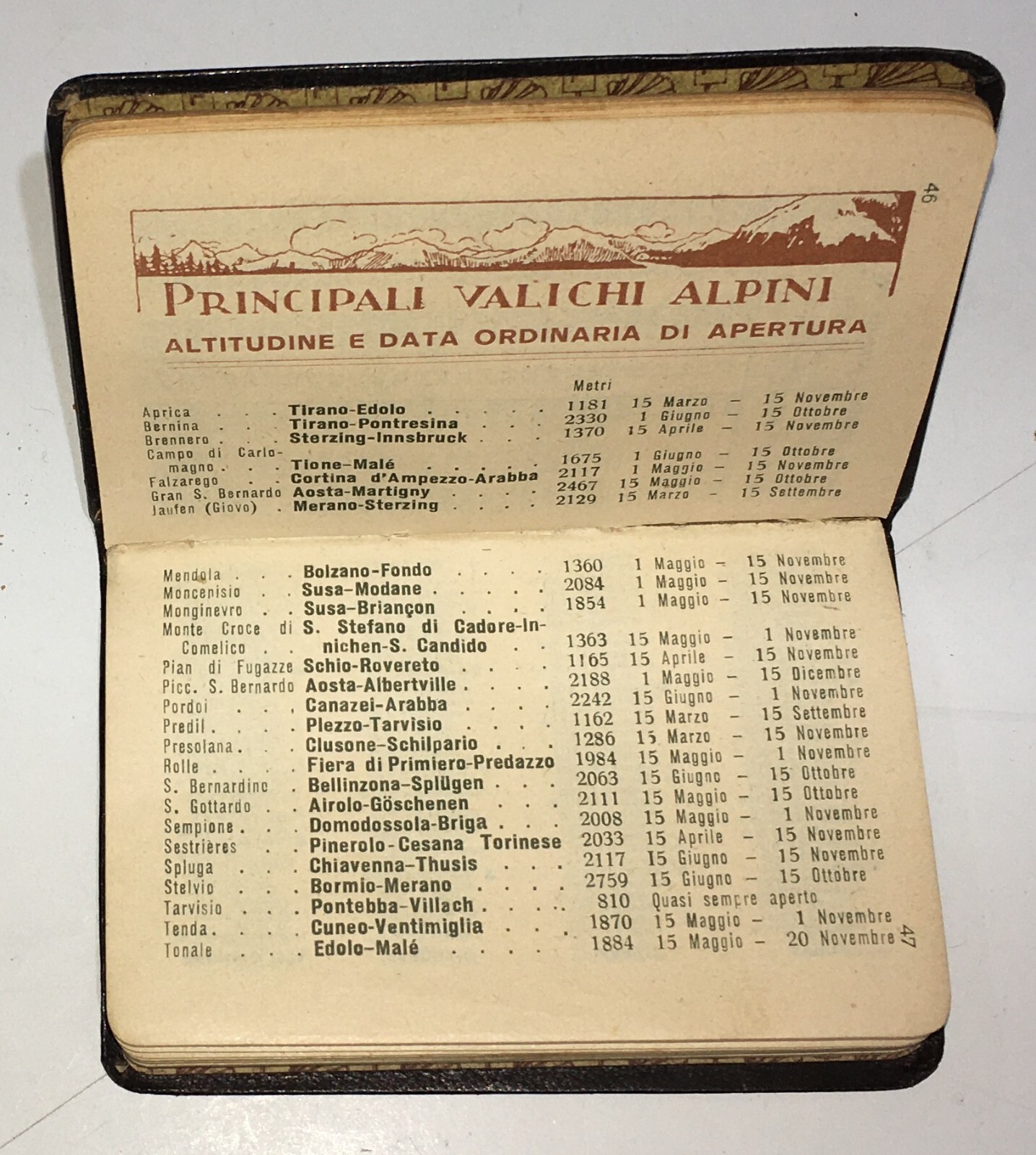 Motori, Benzina, Shell, Società Nafta, Genova: Antica Agendina Pubblicitaria, 1928