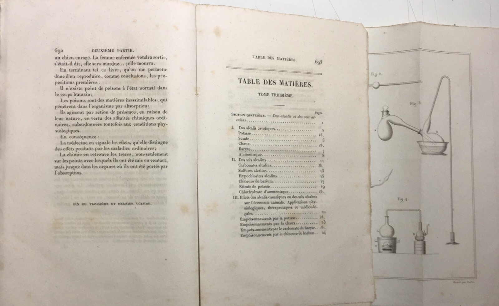 Chimica, Tossicologia, Medicina, Avvelenamenti, Stricnina   Flandin   1853