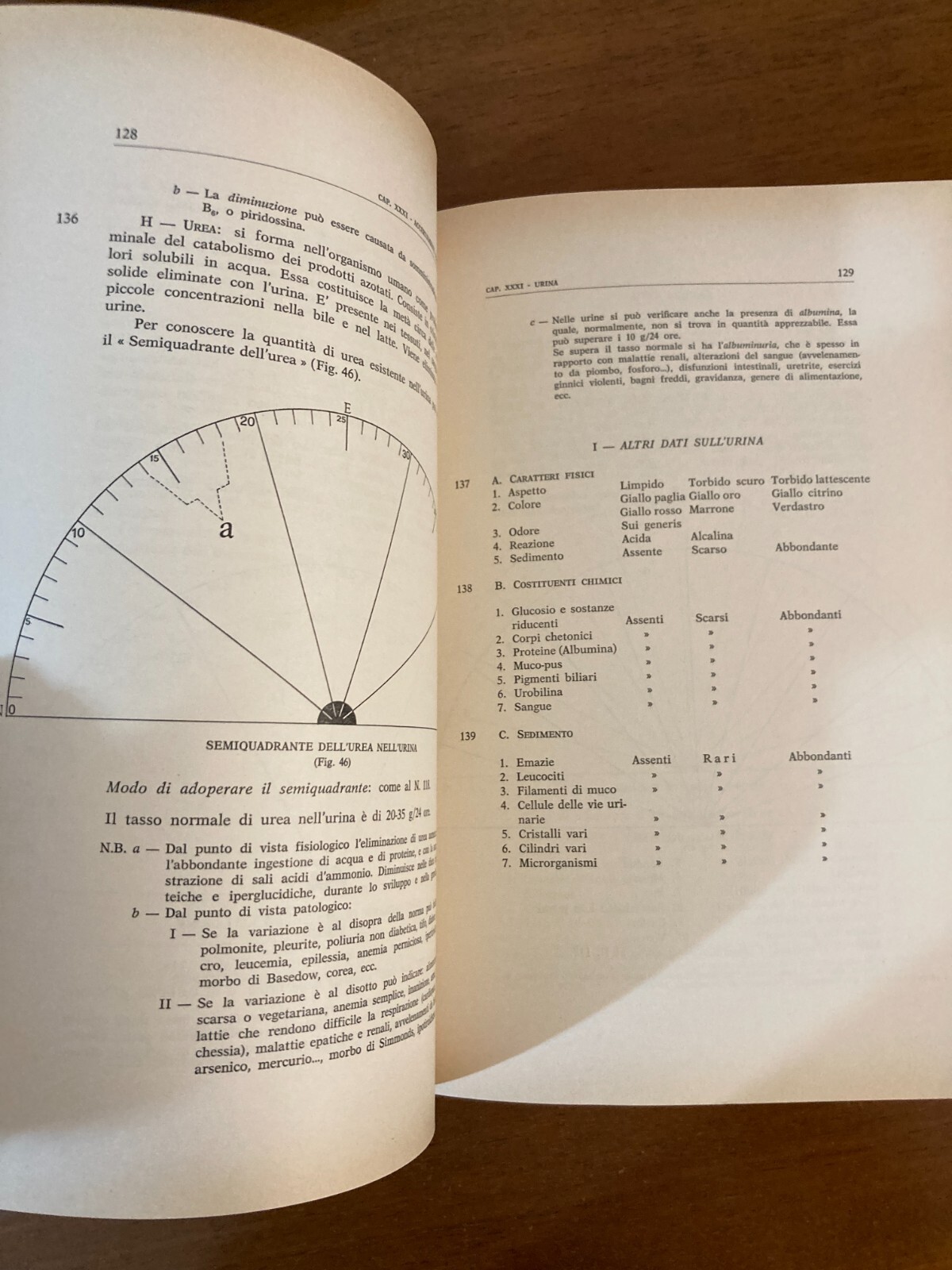 Radiestesia, Medicina E Diagnostica Medica Applicata: Manuale Illustrato Di Fernando Bortone (1978)