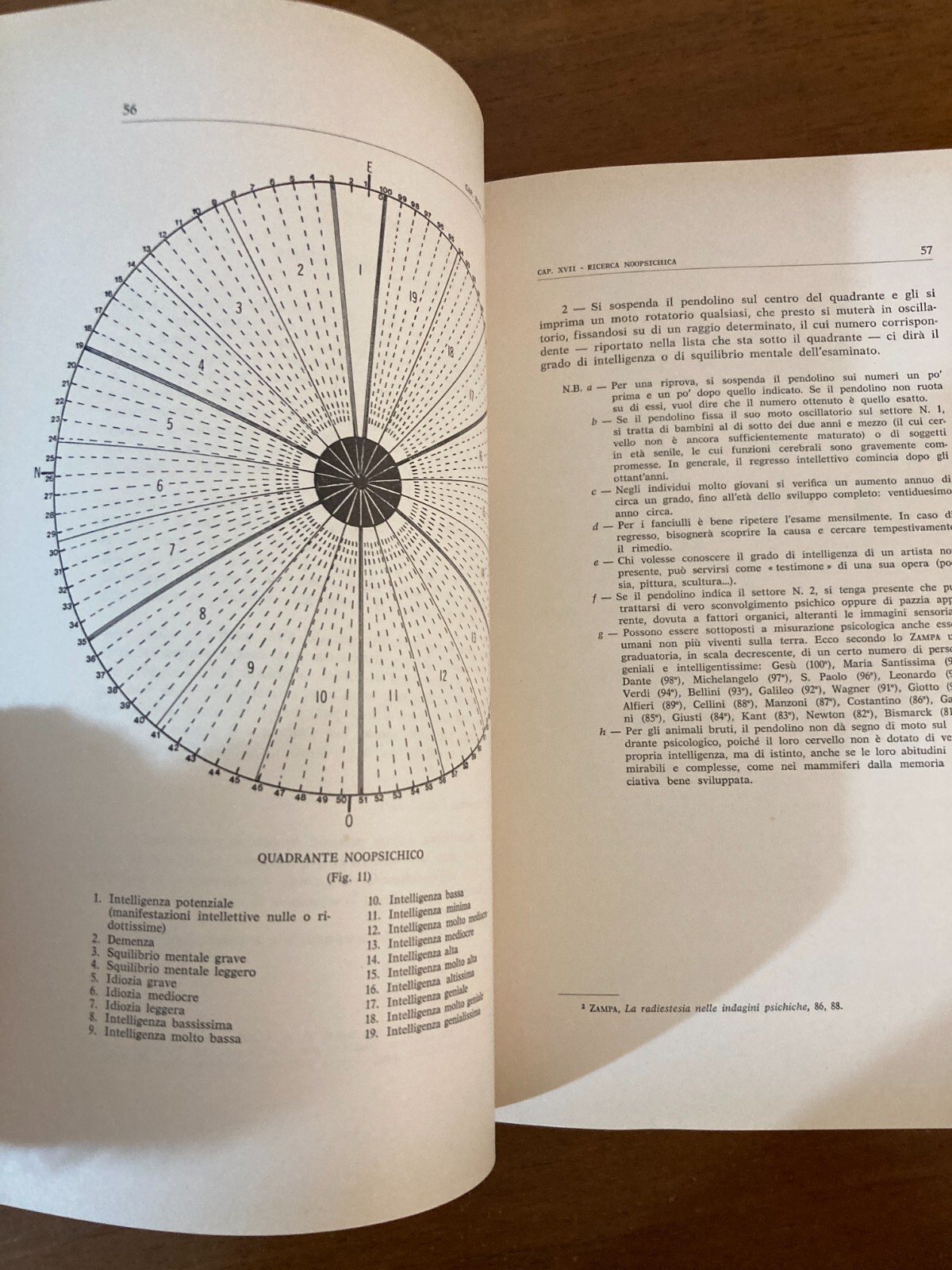 Radiestesia, Medicina E Diagnostica Medica Applicata: Manuale Illustrato Di Fernando Bortone (1978)