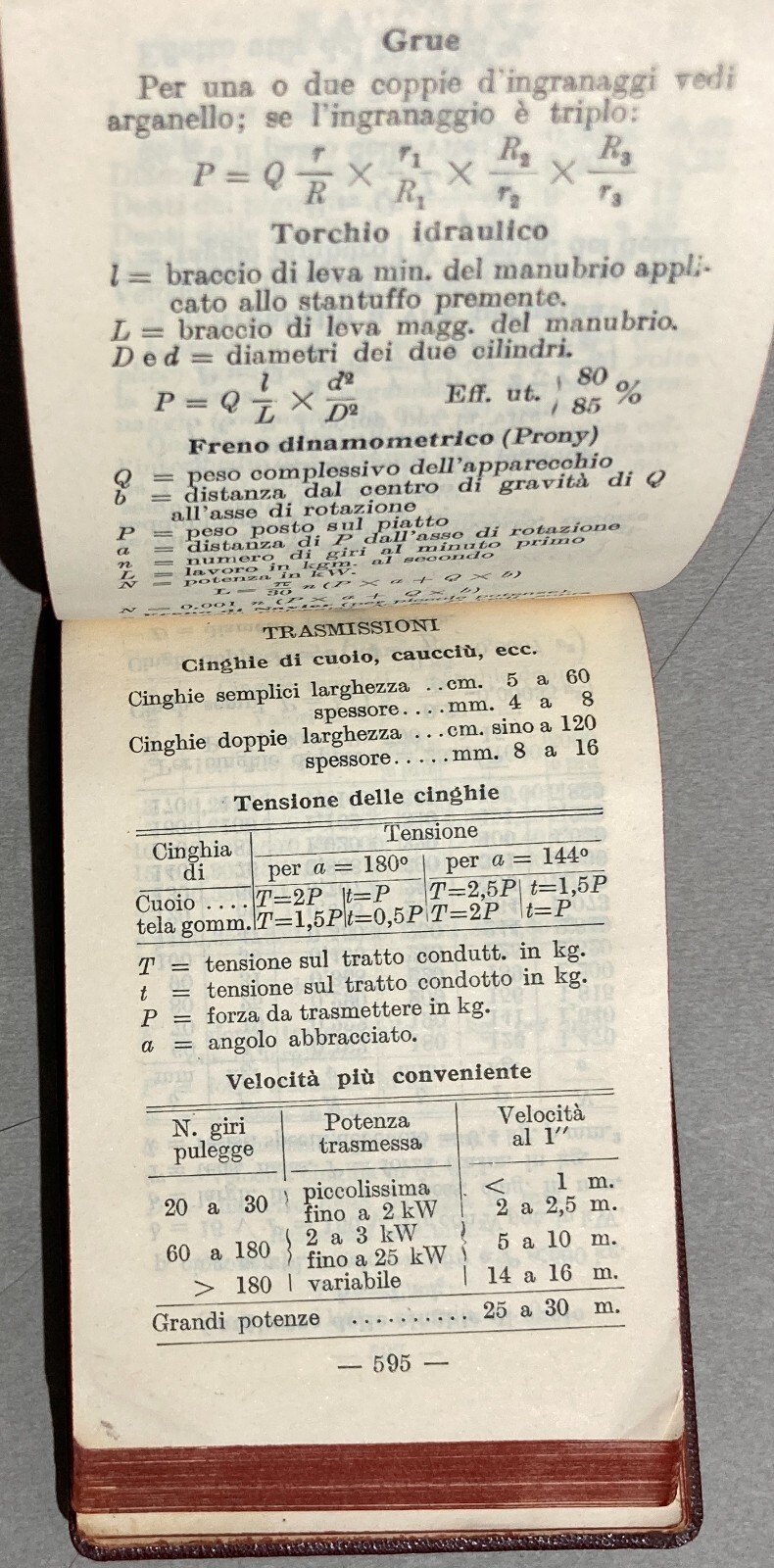 Prontuario Tecnico Formulario Mazzocchi, Edizione Tascabile, Anni '50