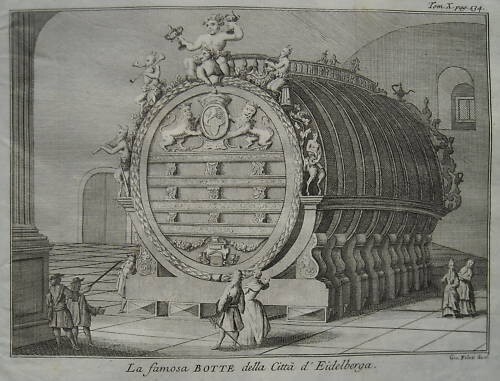 Agraria, Enologia, Vino: Scena Bacchica E Araldica Con La Grande Botte Di Heidelberg. Rara Antica Incisione Di Giuseppe Filosi