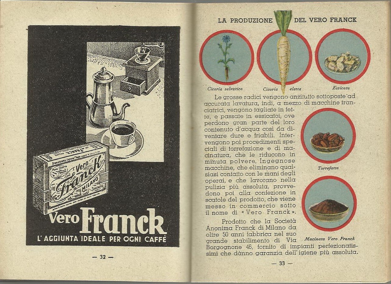 Cucina E Caffè: Vademecum Franck, Calendario 1939, Pubblicità Succedanei Caffè