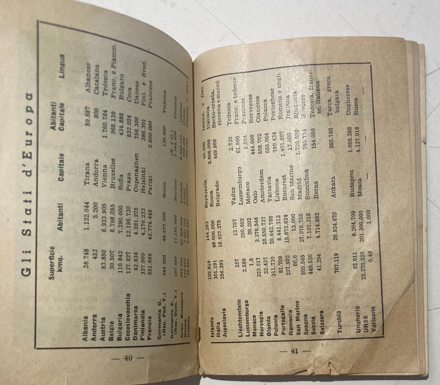 Cucina E Caffè: Vademecum Franck, Calendario 1957, Miscela Leone, Malto Kneipp