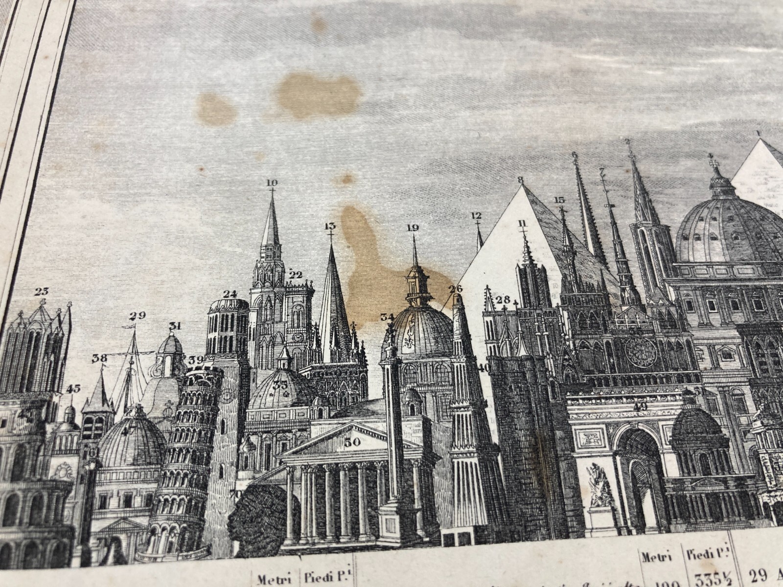 Altezze Dei Maggiori Monumenti: Piramidi, Torri, Campanili, Cattedrali. Stampa Dell'800