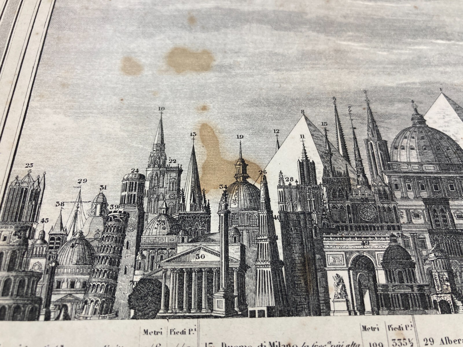 Altezze Dei Maggiori Monumenti: Piramidi, Torri, Campanili, Cattedrali. Stampa Dell'800