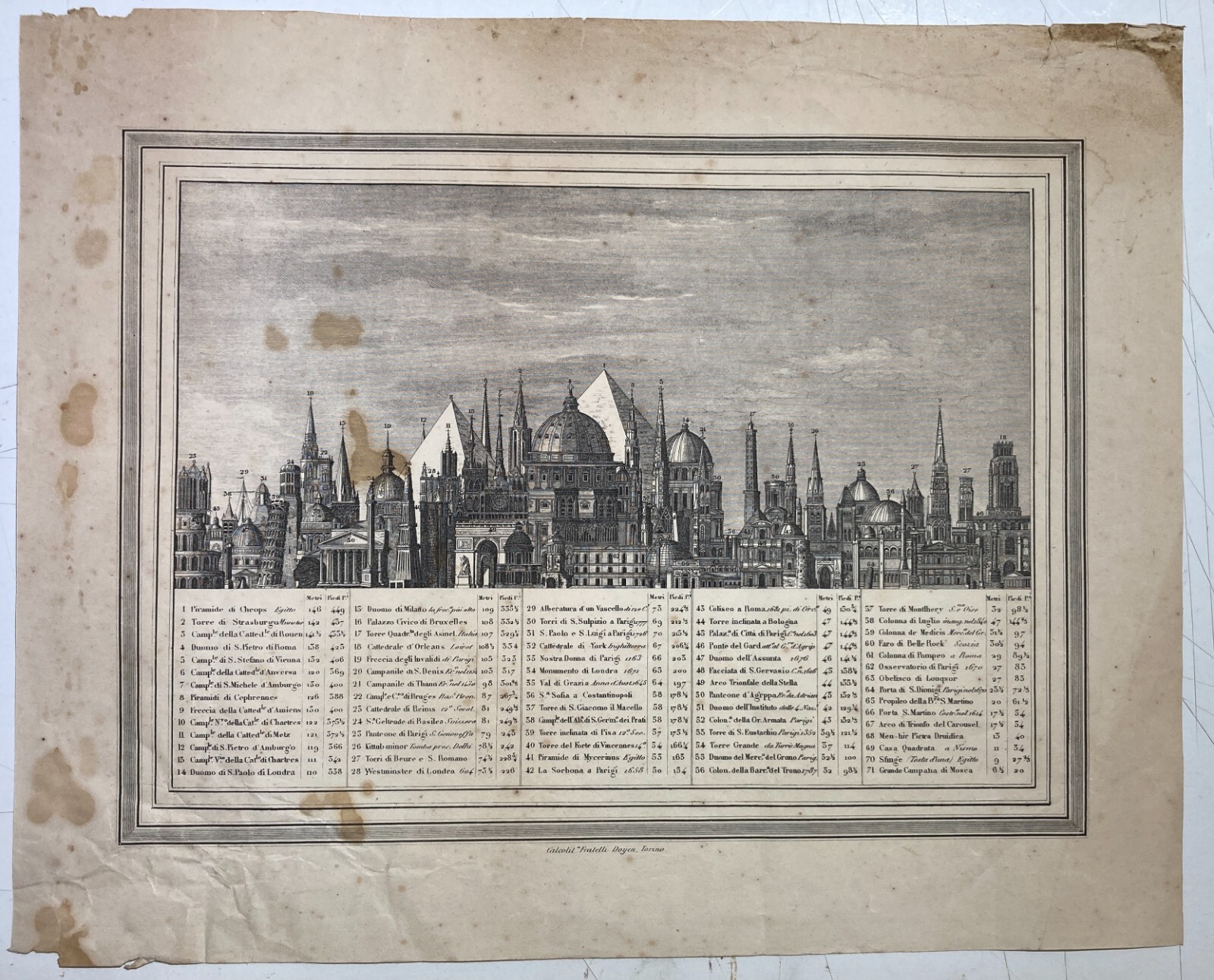 Altezze Dei Maggiori Monumenti: Piramidi, Torri, Campanili, Cattedrali. Stampa Dell'800
