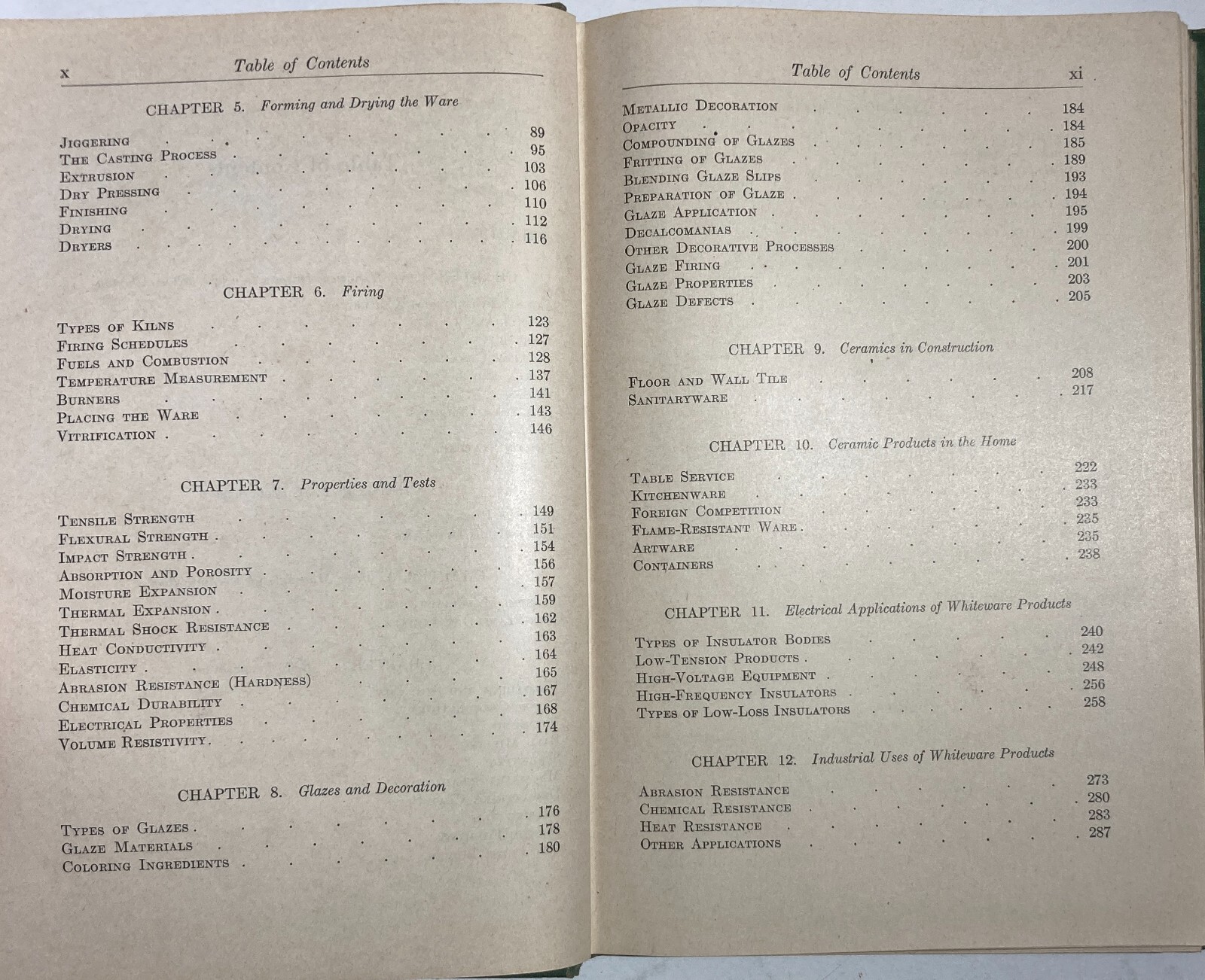 Ceramiche: Storia E Tecnologia. Volume Illustrato, Edizione Americana (1947)