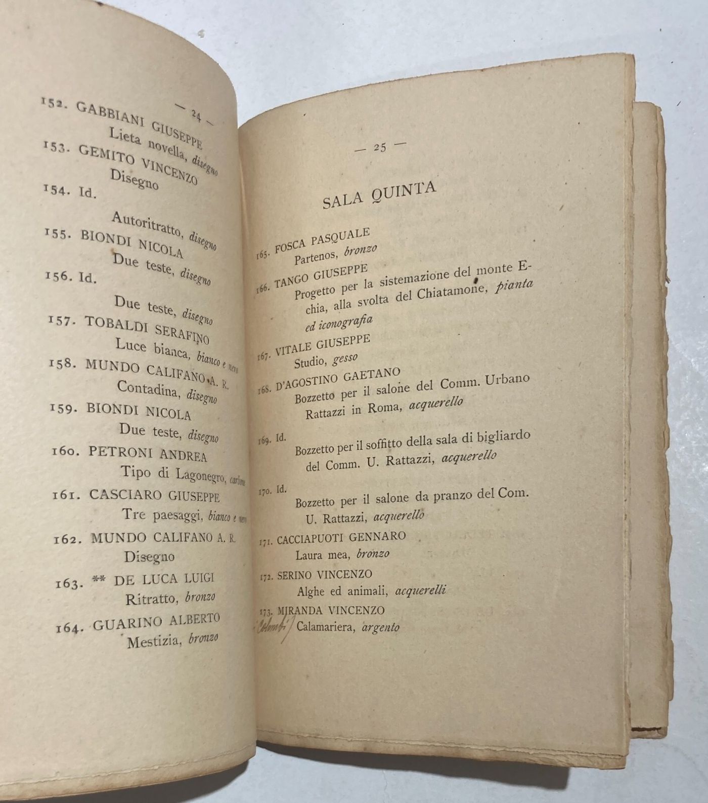 Arte A Napoli: Esposizione Del 1904   Promotrice Salvator Rosa   Elenco Opere Esposte