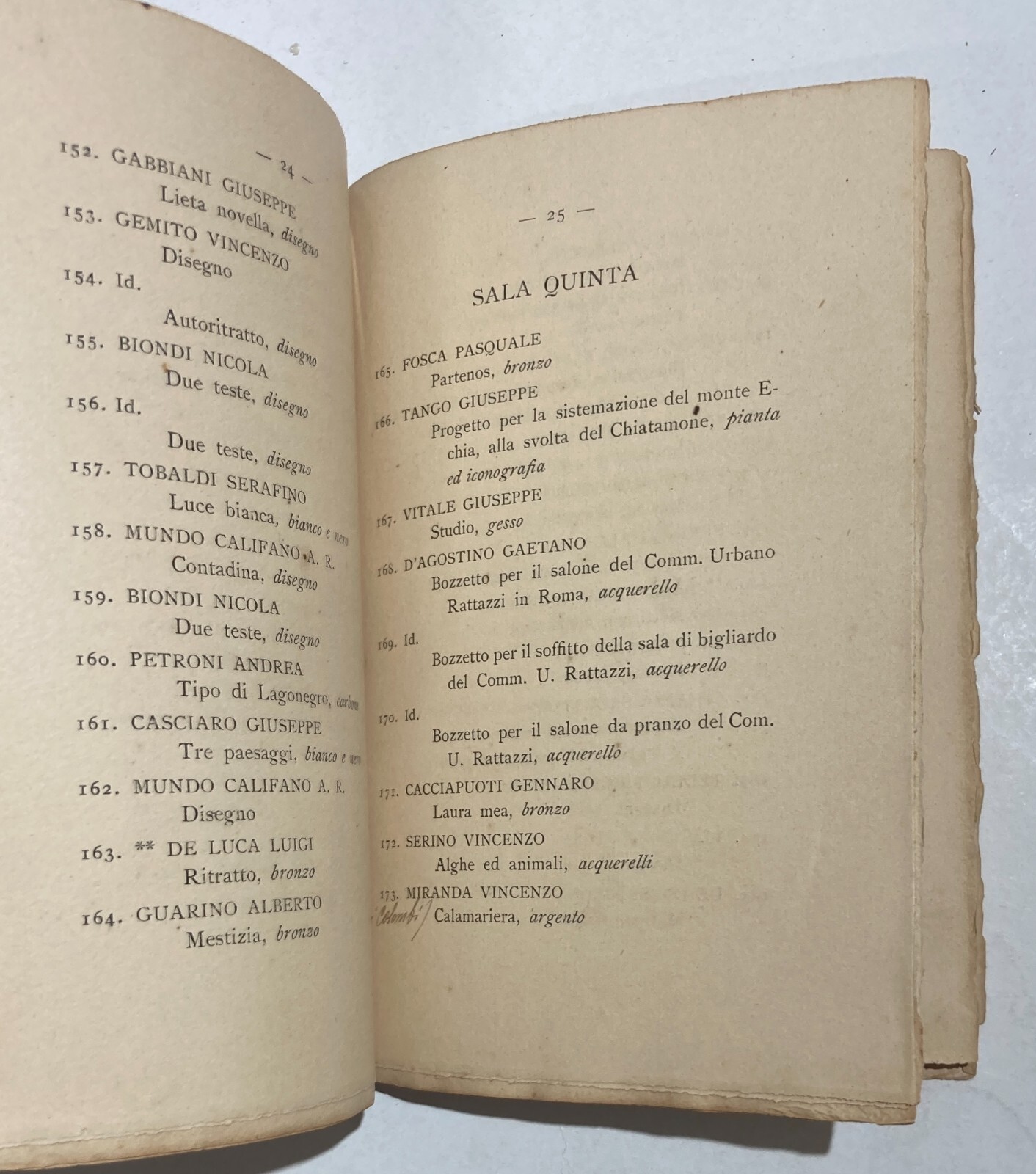 Arte A Napoli: Esposizione Del 1904 Promotrice Salvator Rosa Elenco Opere Esposte