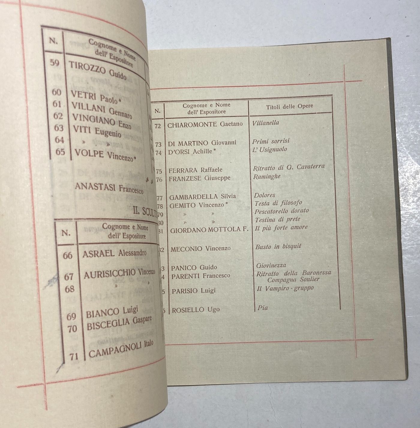 Napoli   Fiera Campionaria   1922   Catalogo Opere d'Arte