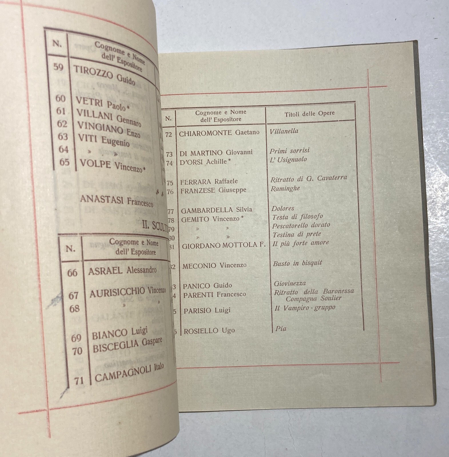 Napoli   Fiera Campionaria   1922   Catalogo Opere d'Arte
