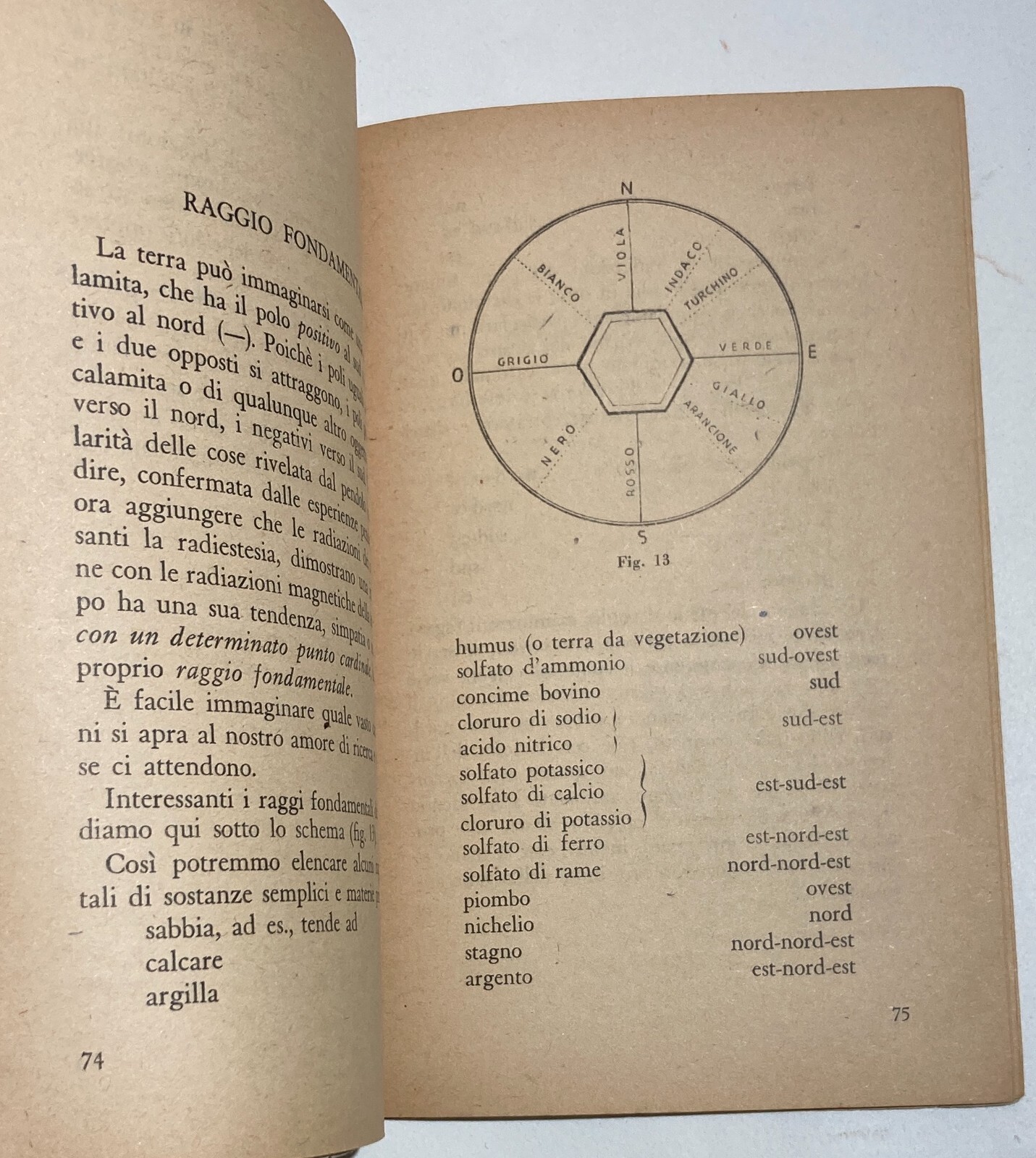 Radioestesia, Medicina, Malattie, Teleradioattività, Rabdomanzia E Pendolo