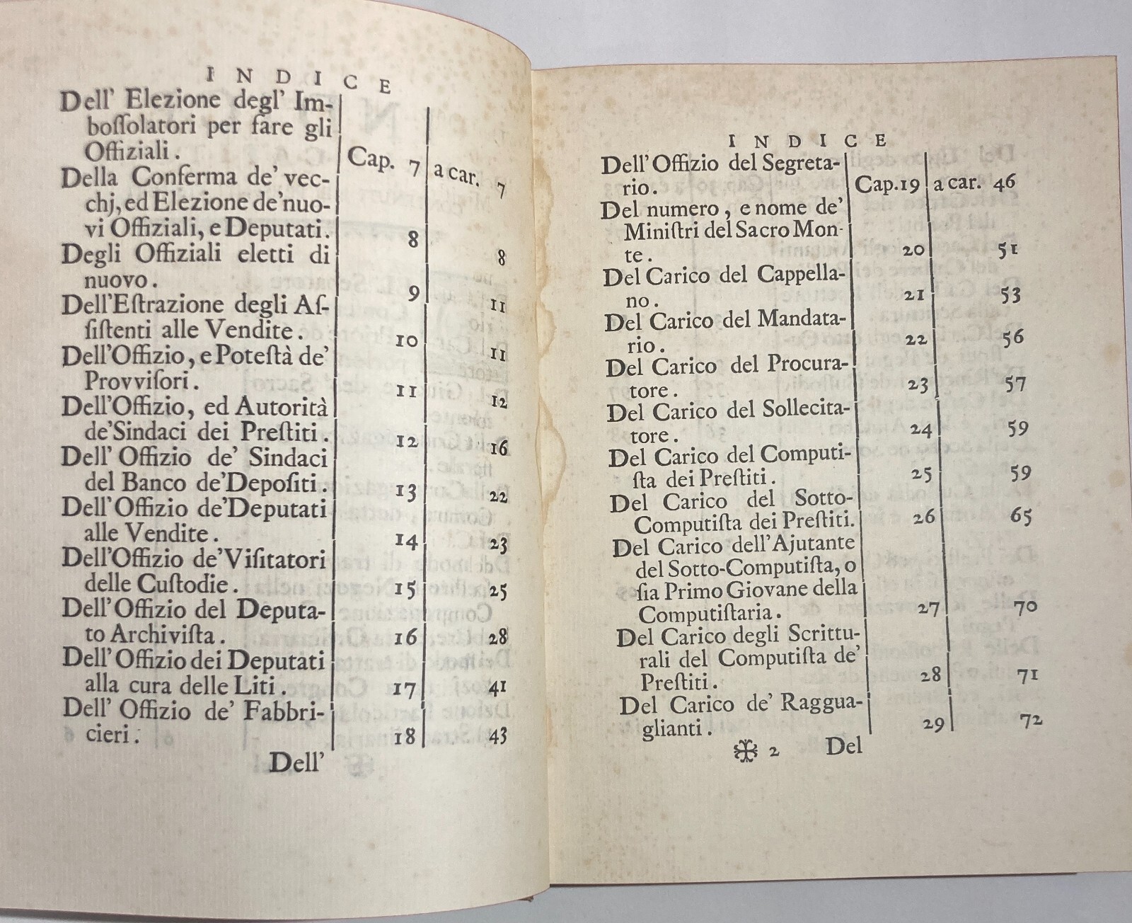 Statuti Del Sacro Monte Della Pietà Di Roma   Ristampa Anastatica (1975)