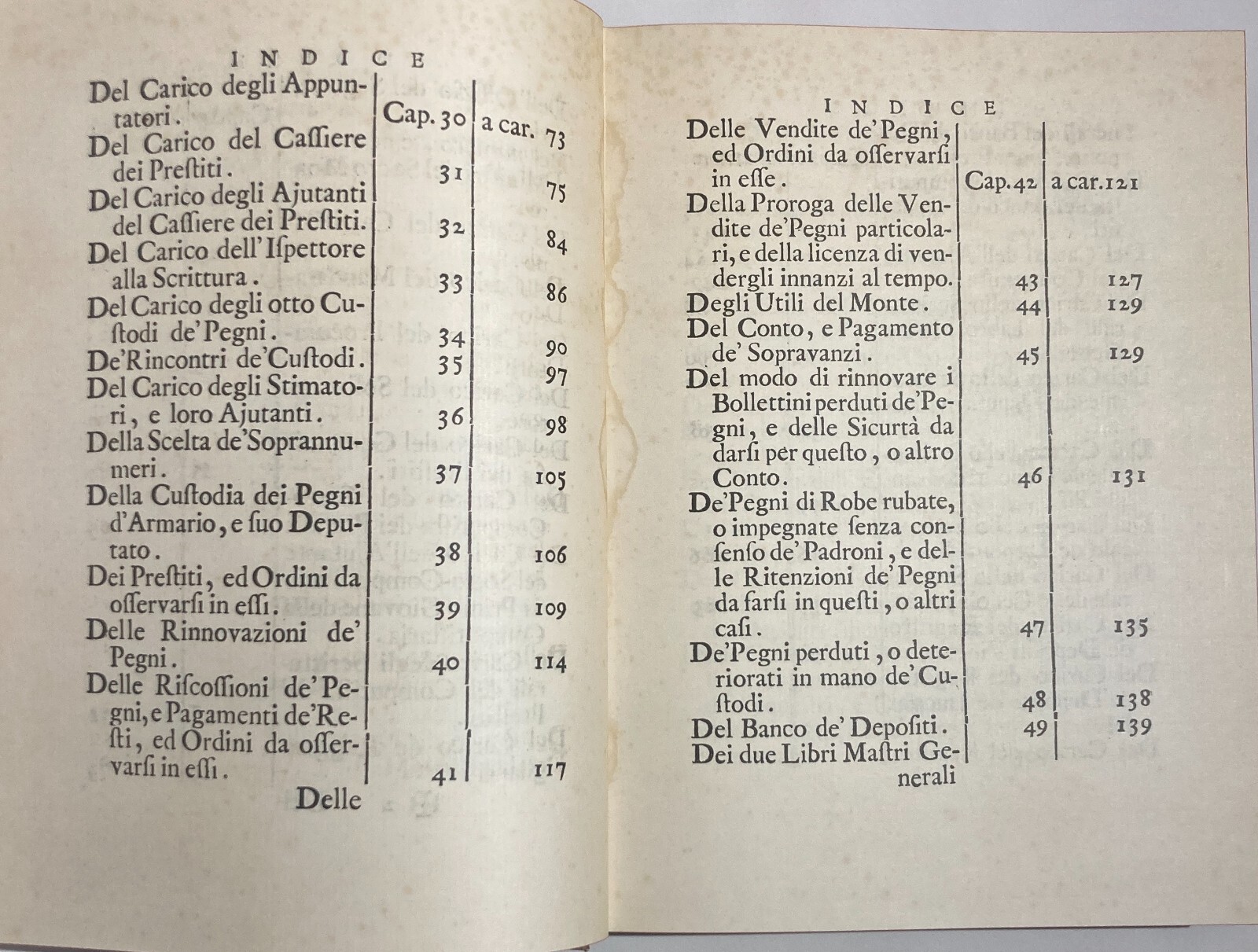 Statuti Del Sacro Monte Della Pietà Di Roma   Ristampa Anastatica (1975)
