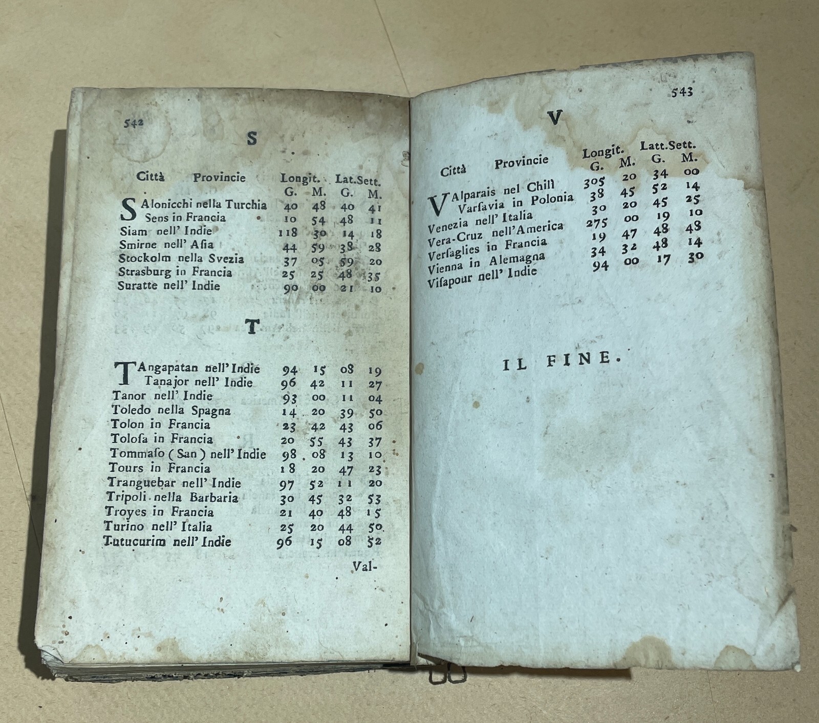 Geografia: Italia, Europa, America, Africa, Asia Sfera Armillare E Araldica, 1773
