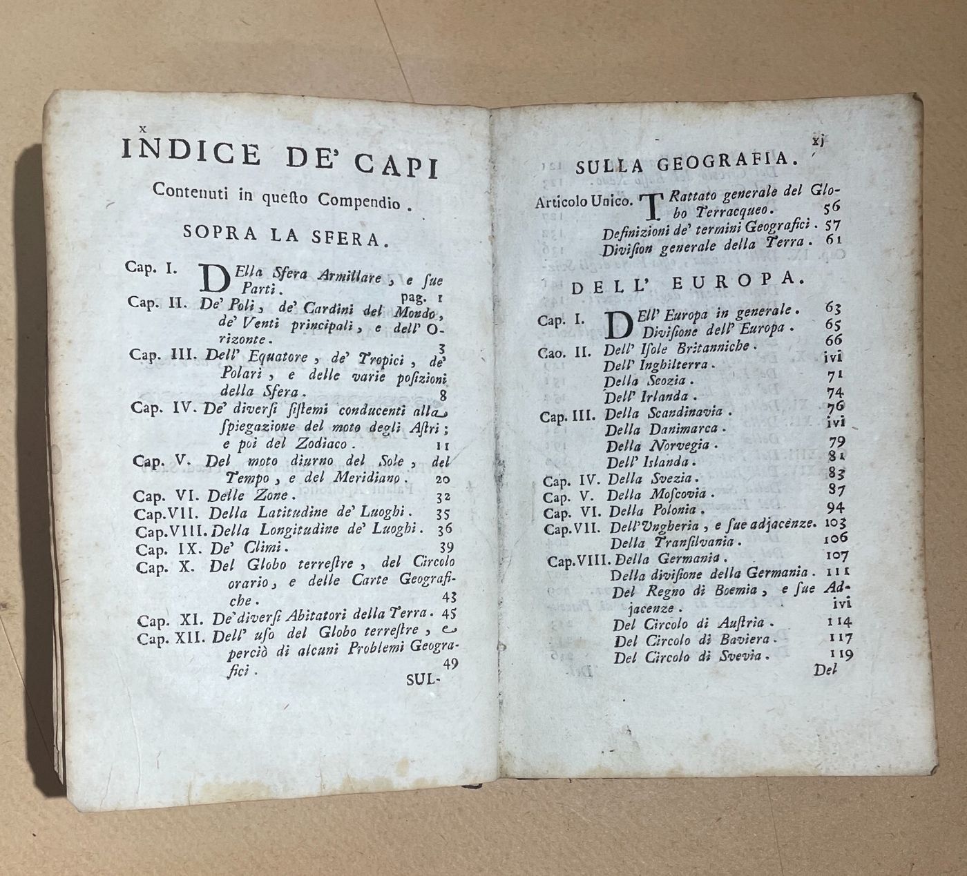 Geografia: Italia, Europa, America, Africa, Asia   Sfera Armillare E Araldica, 1773