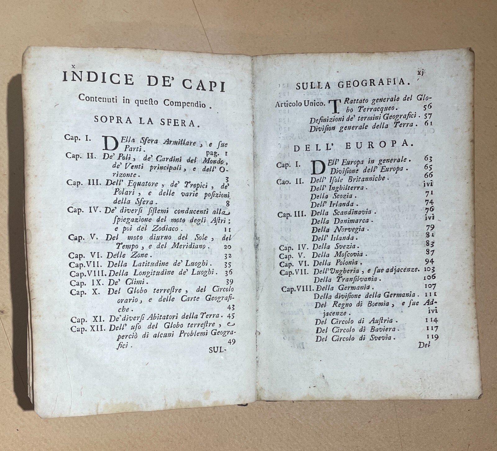 Geografia: Italia, Europa, America, Africa, Asia Sfera Armillare E Araldica, 1773