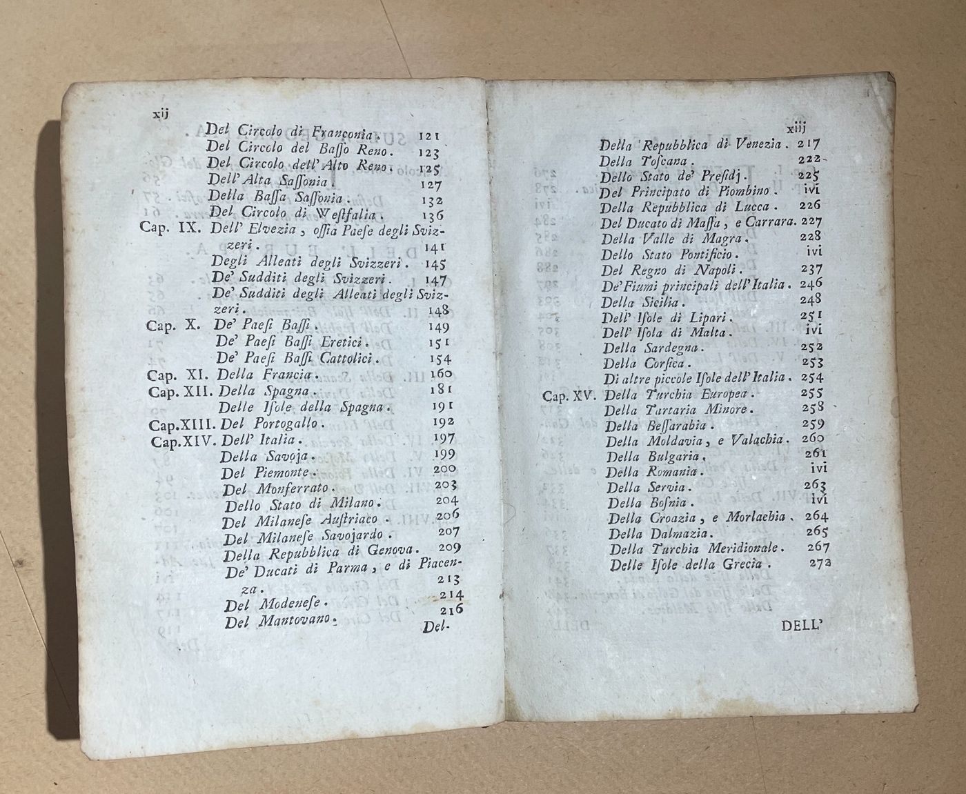 Geografia: Italia, Europa, America, Africa, Asia   Sfera Armillare E Araldica, 1773