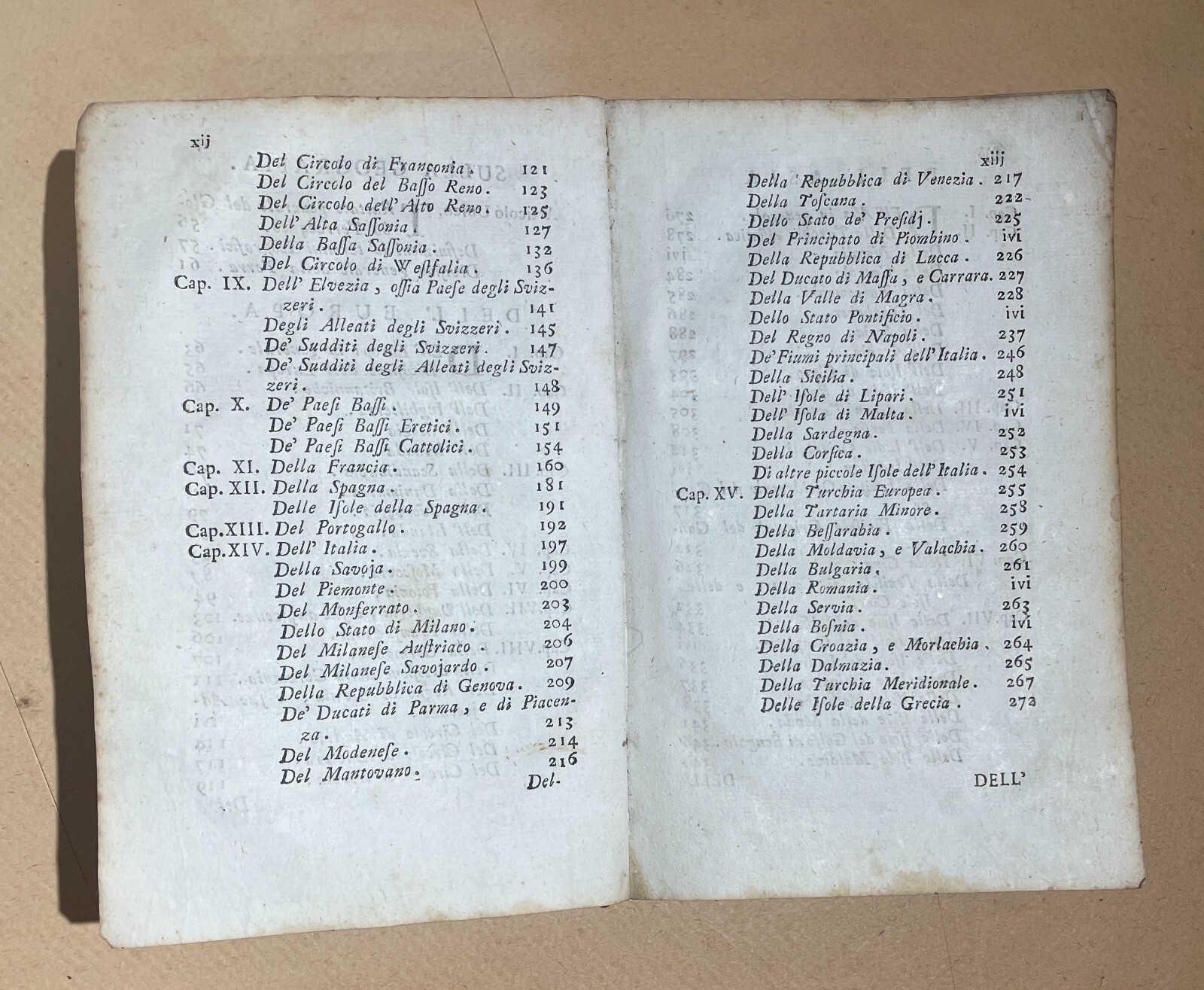 Geografia: Italia, Europa, America, Africa, Asia Sfera Armillare E Araldica, 1773