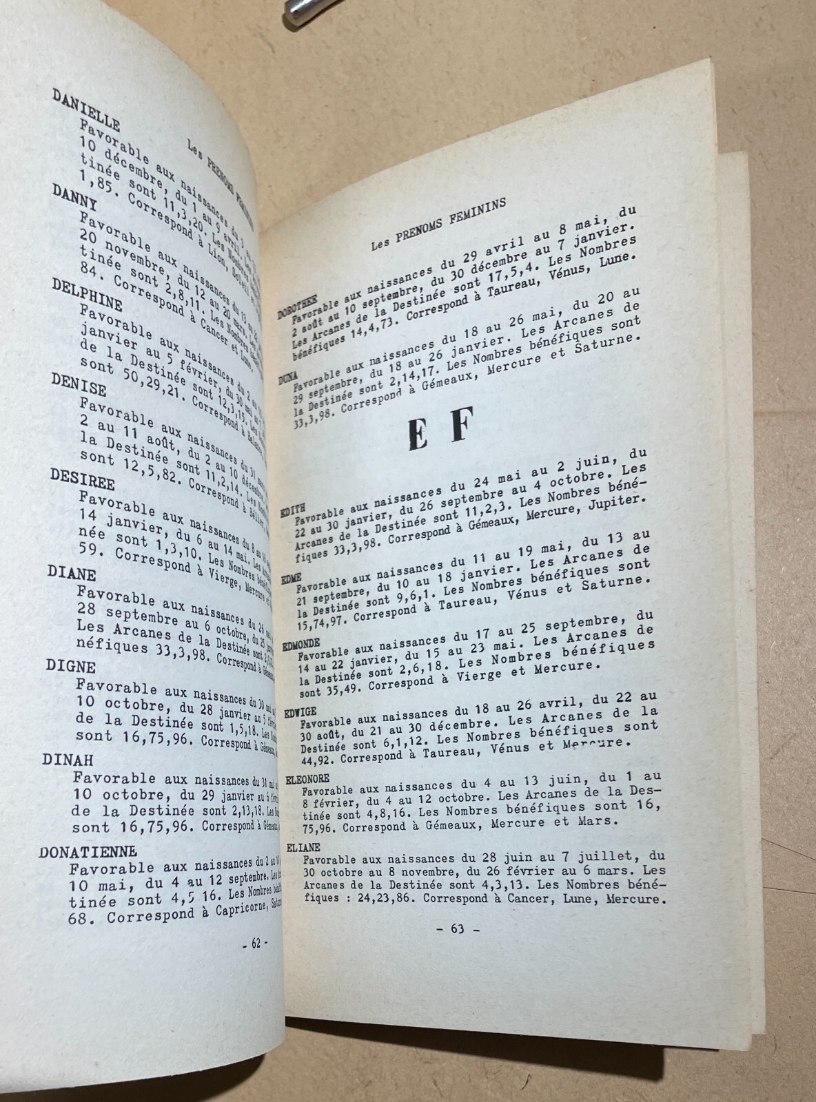 Esoterismo, Astrologia E Onomanzia: Georges Muchery (1979)