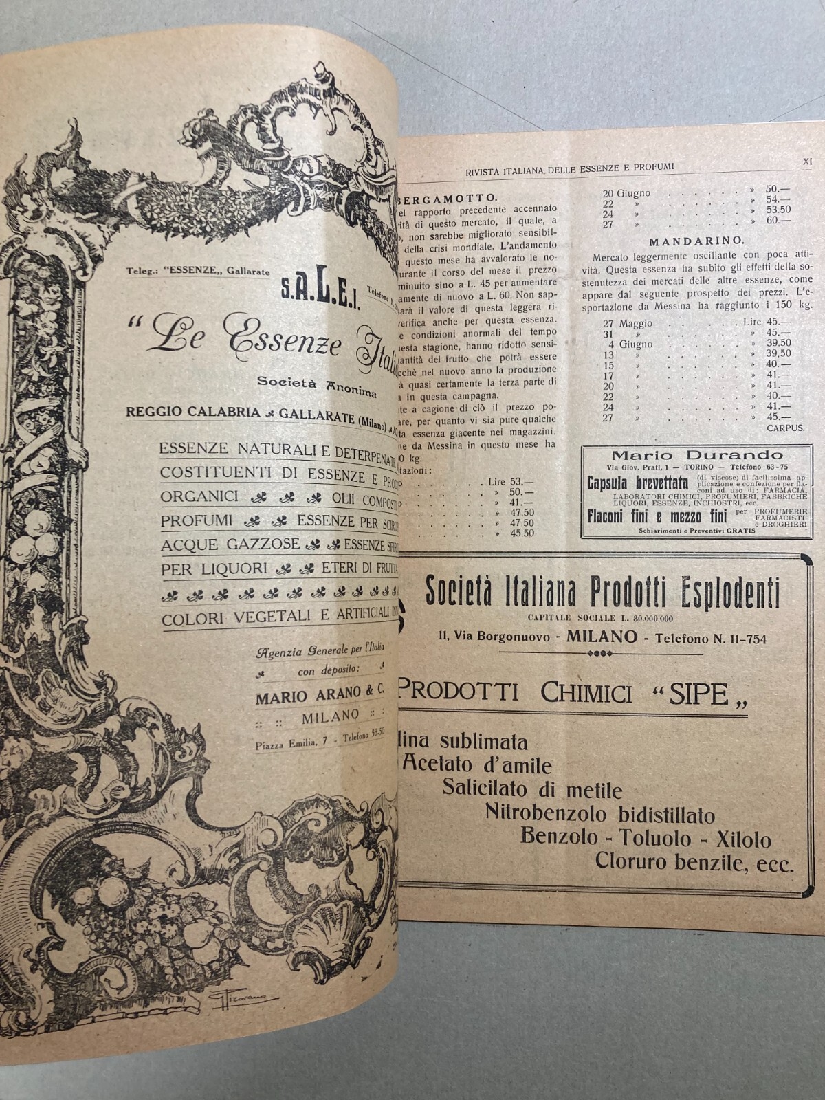 Rivista Italiana Delle Essenze E Profumi: Periodico Illustrato Di Chimica E Profumeria, 1921