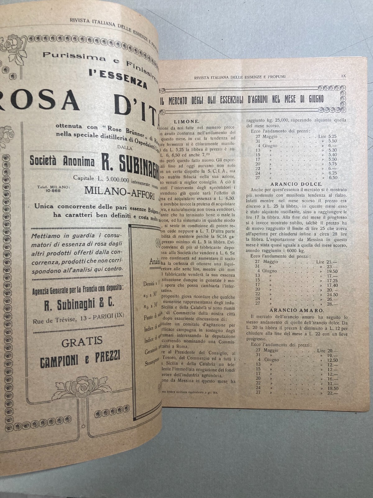 Rivista Italiana Delle Essenze E Profumi: Periodico Illustrato Di Chimica E Profumeria, 1921