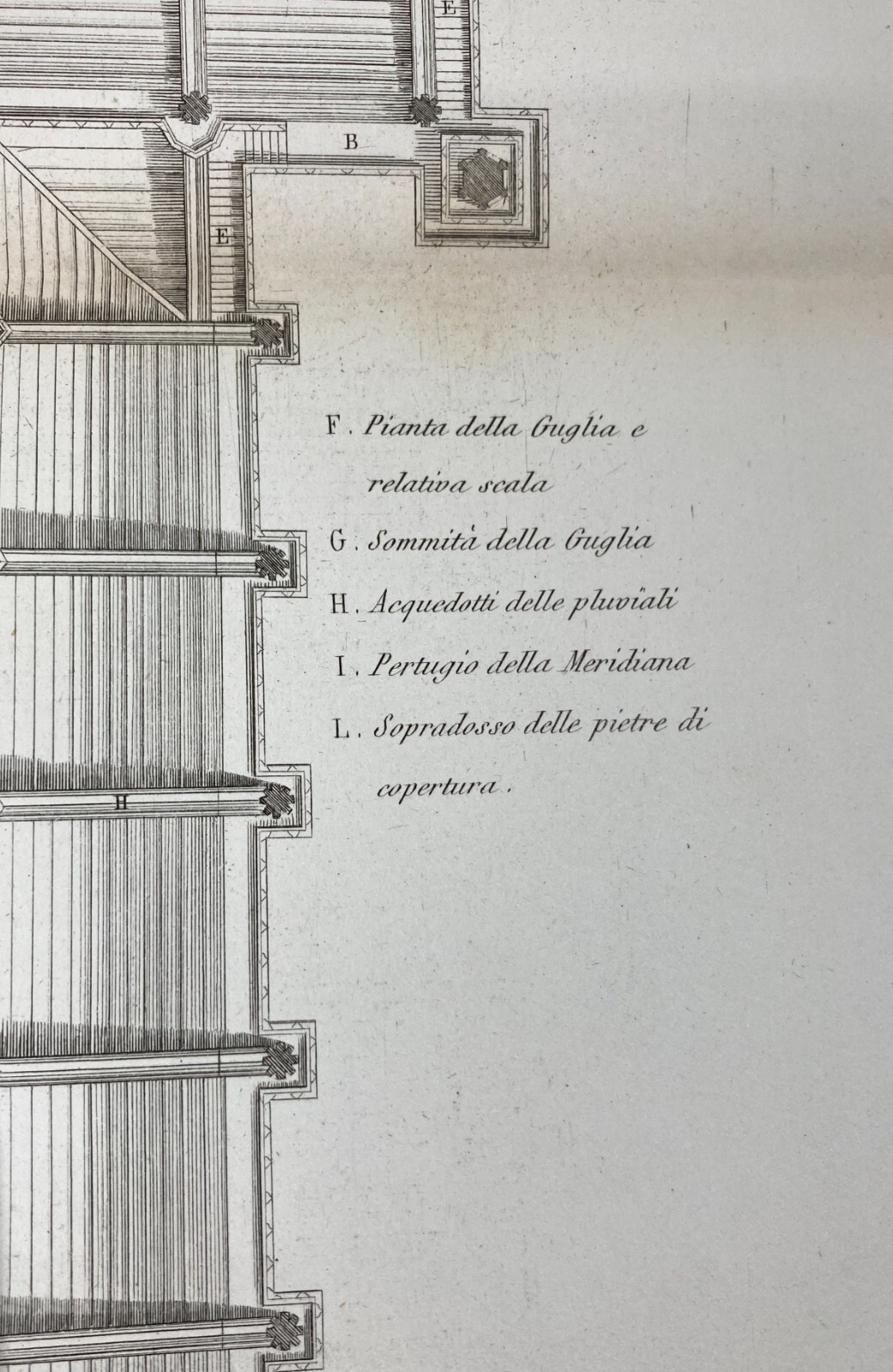 Architettura In Lombardia: Milano, Pianta Superiore Del Duomo. Antica Incisione
