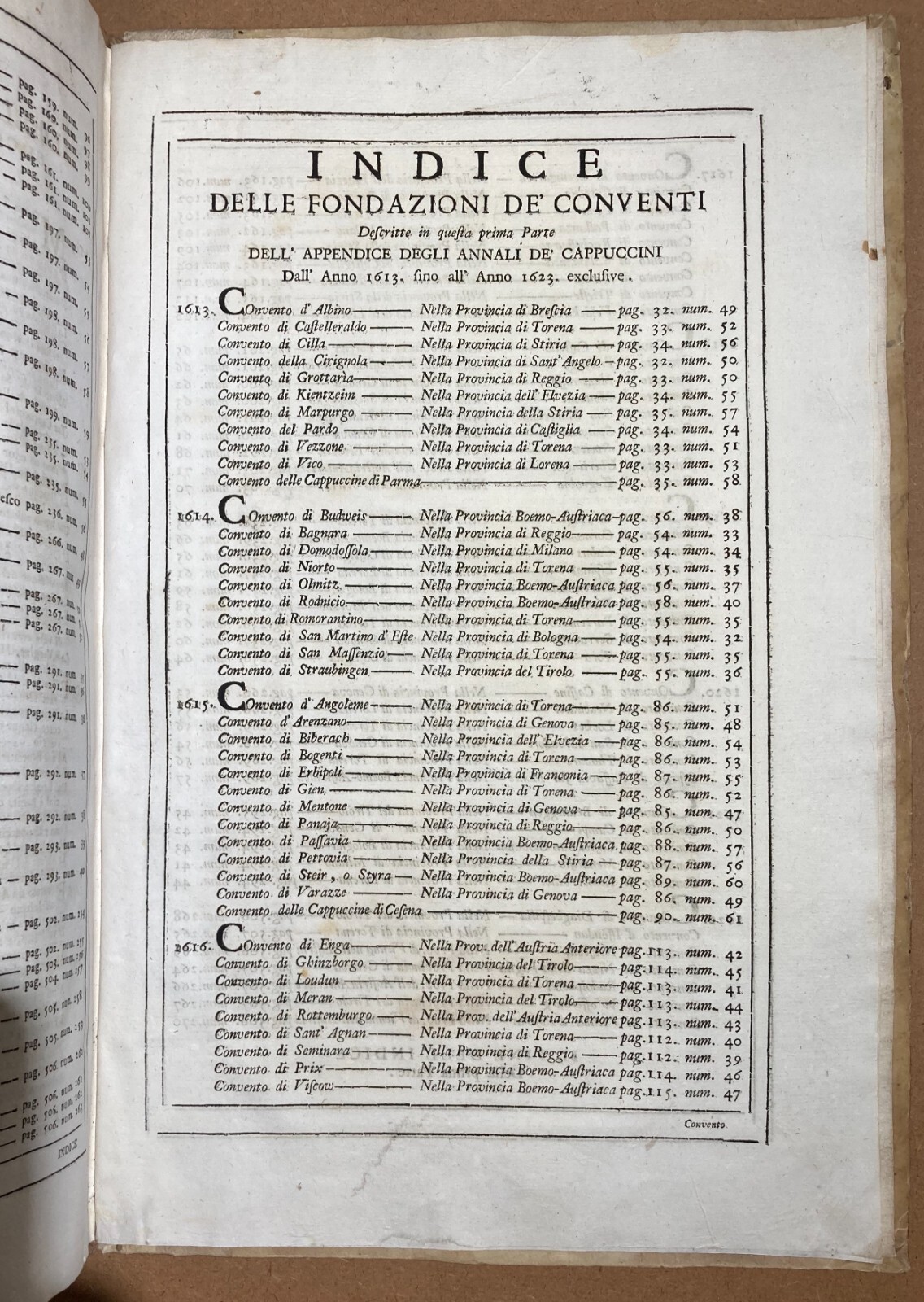 Antichi Conventi Cappuccini: Storia Locale, Personaggi, Località Ed Eventi Negli Annali Dell'Ordine