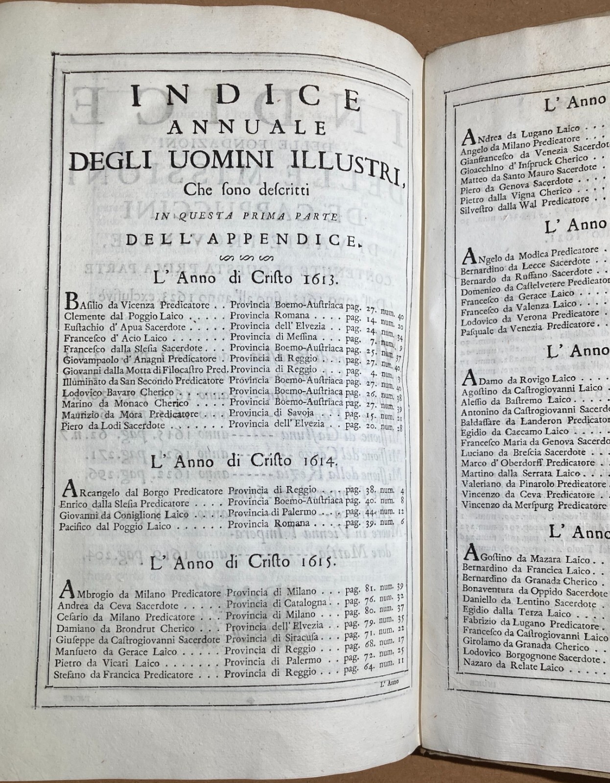 Antichi Conventi Cappuccini: Storia Locale, Personaggi, Località Ed Eventi Negli Annali Dell'Ordine