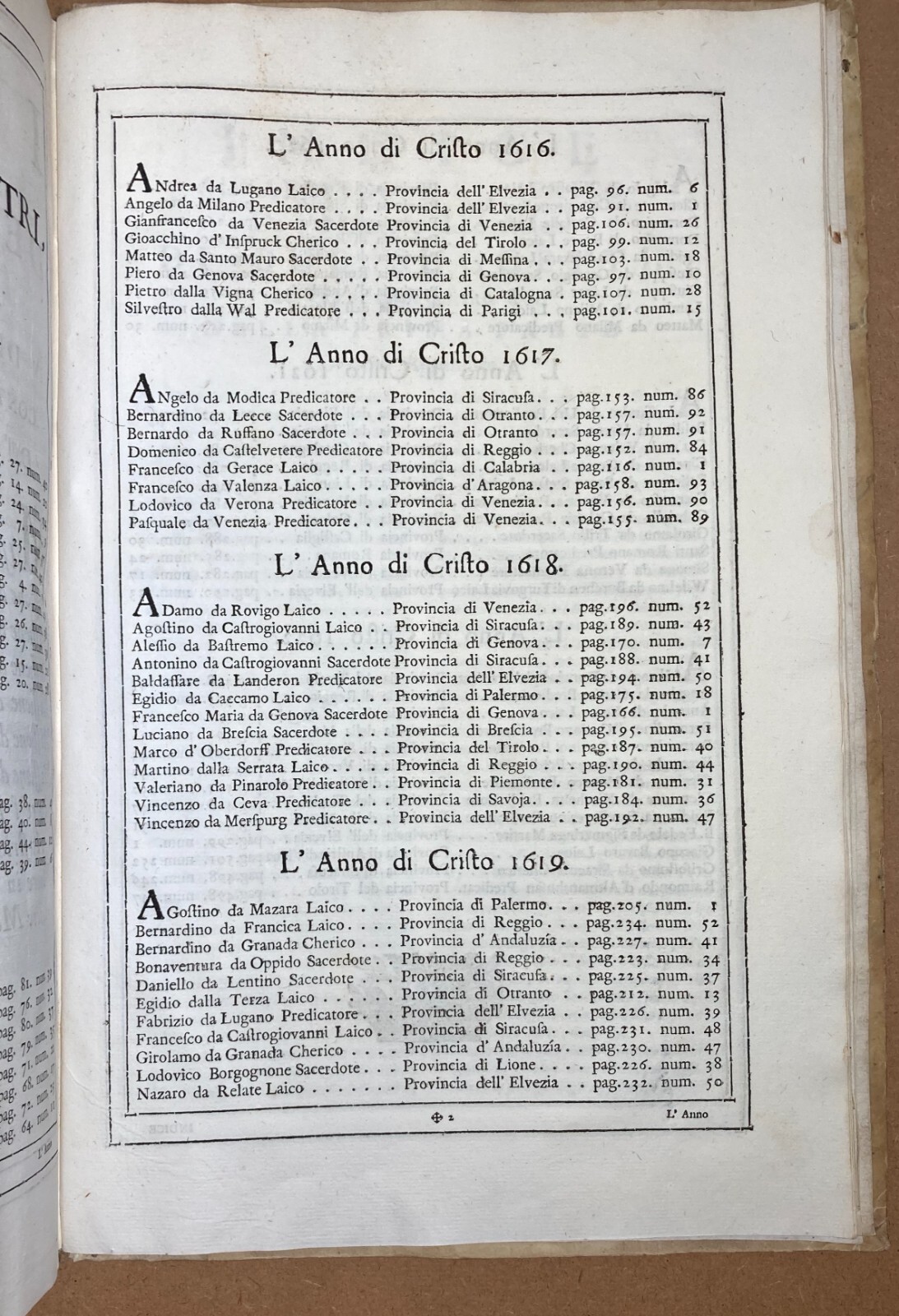 Antichi Conventi Cappuccini: Storia Locale, Personaggi, Località Ed Eventi Negli Annali Dell'Ordine