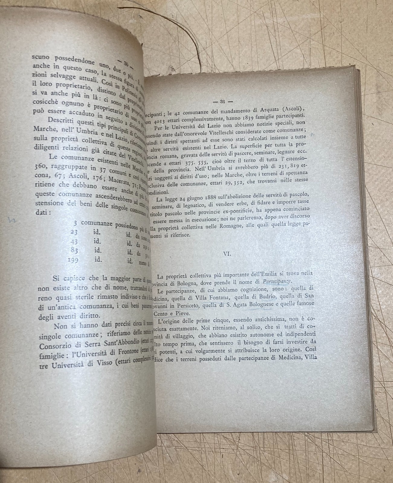 Economia, Stato Sociale, Proprietà Collettiva, Demanio Sardegna, Marche, Emilia 1890
