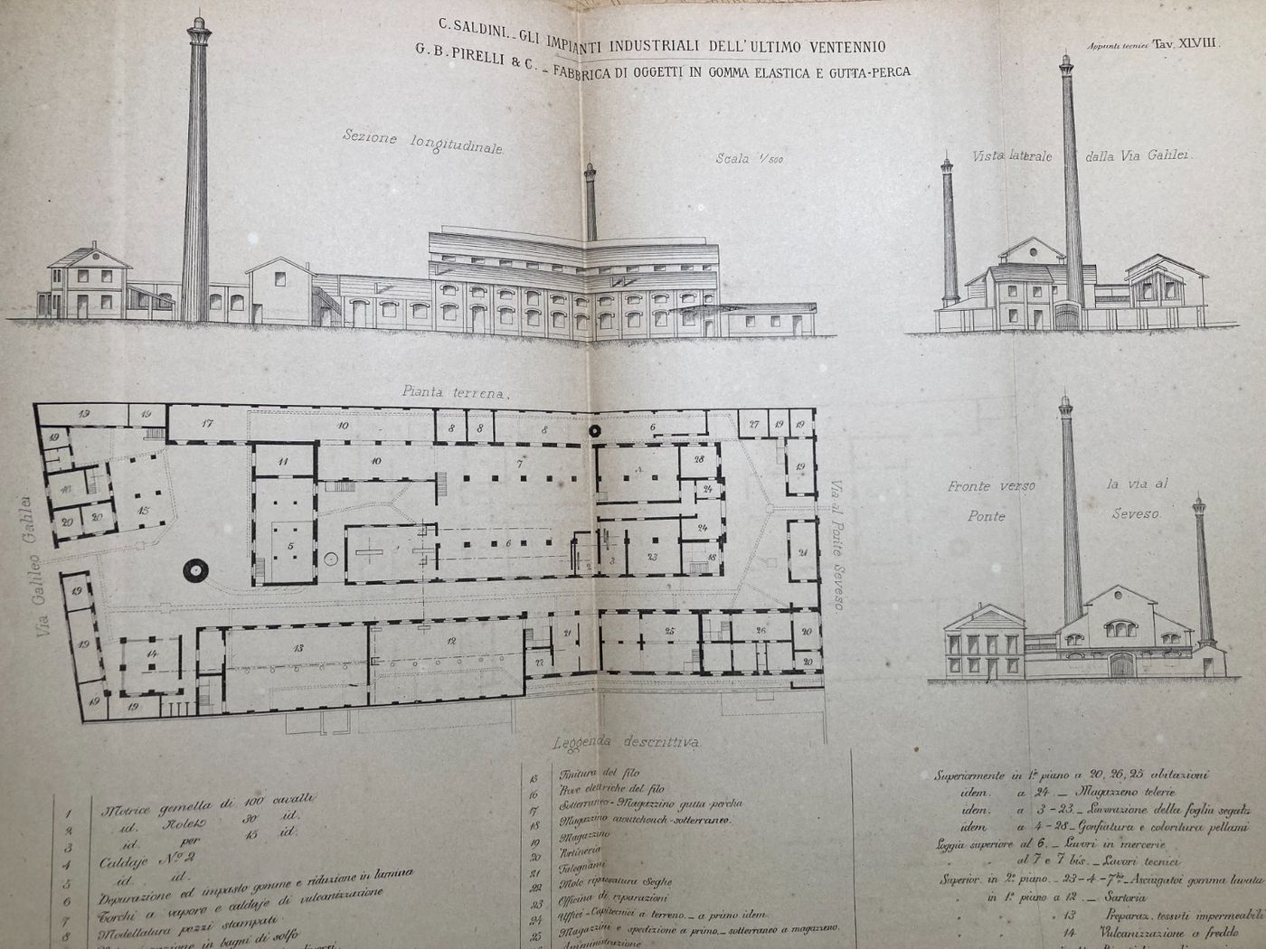 Architettura E Ingegneria: Antico Stabilimento Pirelli. Pianta E Prospettive (litografia, 1882)