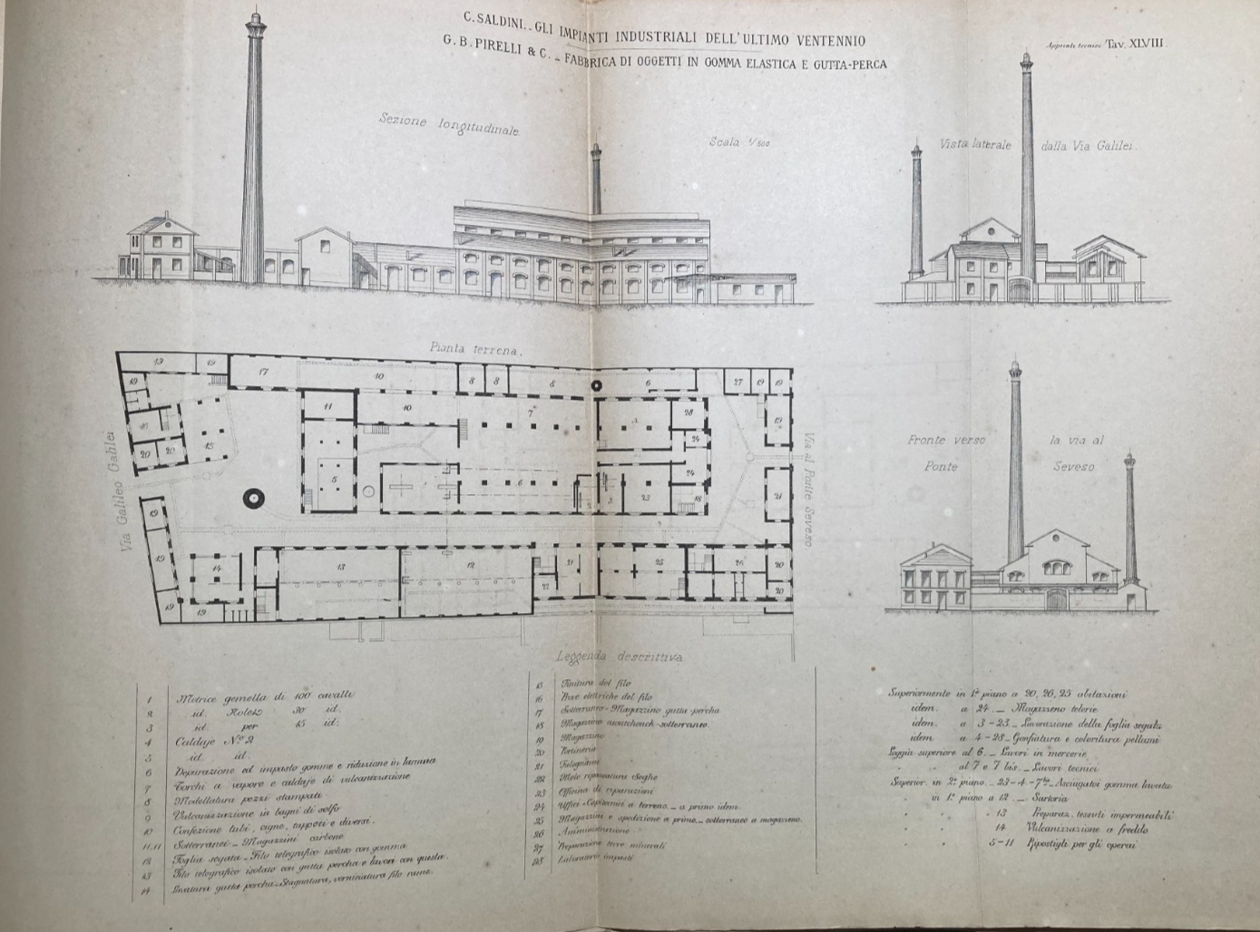 Architettura E Ingegneria: Antico Stabilimento Pirelli. Pianta E Prospettive (litografia, 1882)