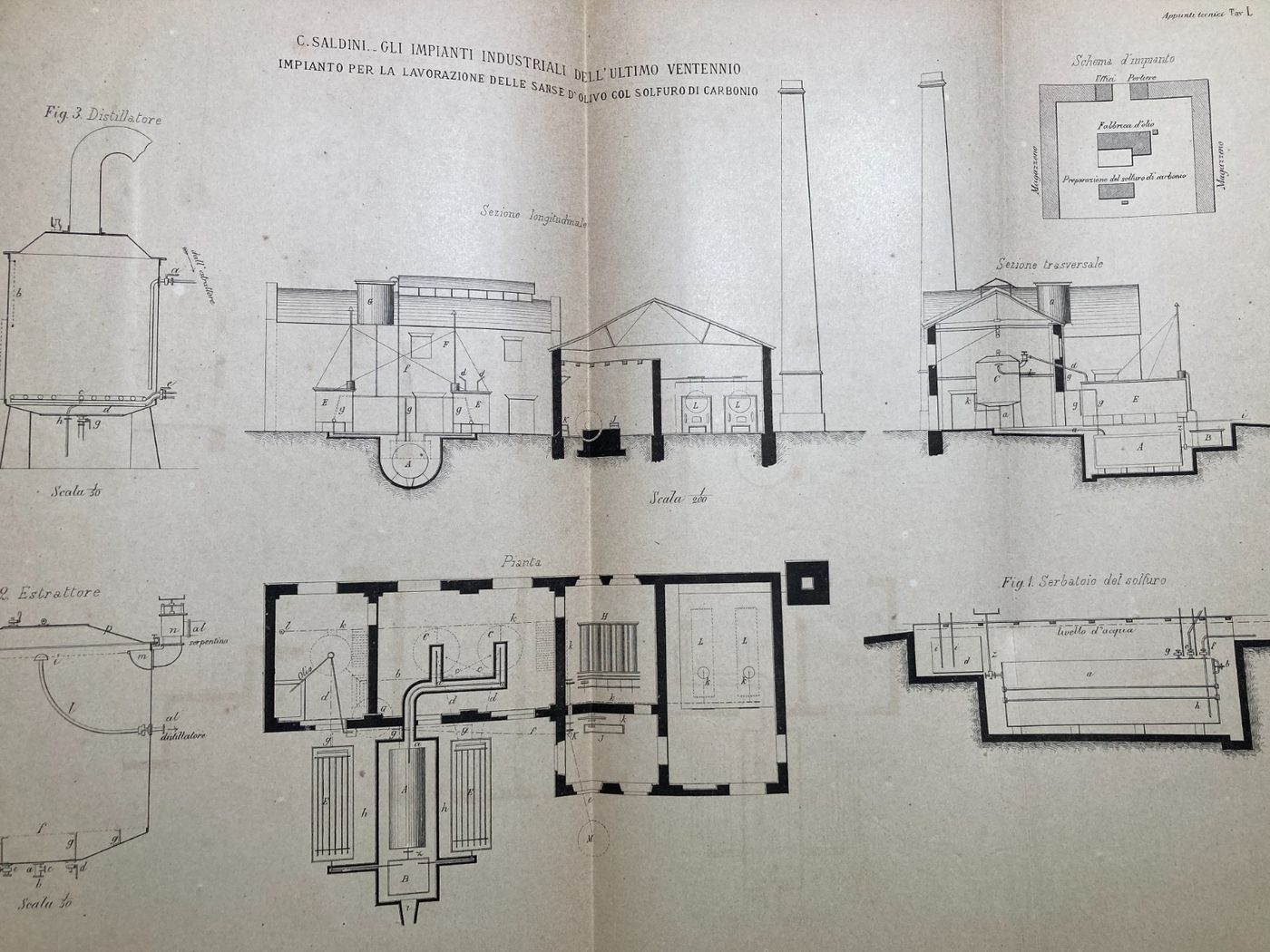Agraria, Tecnica, Chimica, Oleificio: Antico Stabilimento Per La Lavorazione Delle Sanse d'Olivo