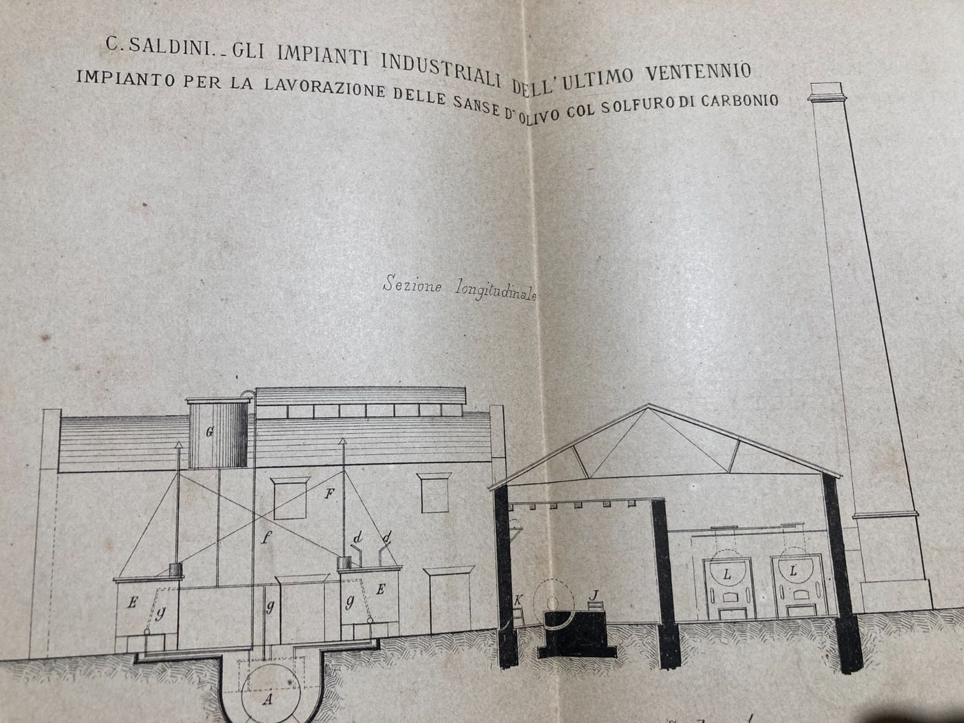 Agraria, Tecnica, Chimica, Oleificio: Antico Stabilimento Per La Lavorazione Delle Sanse d'Olivo
