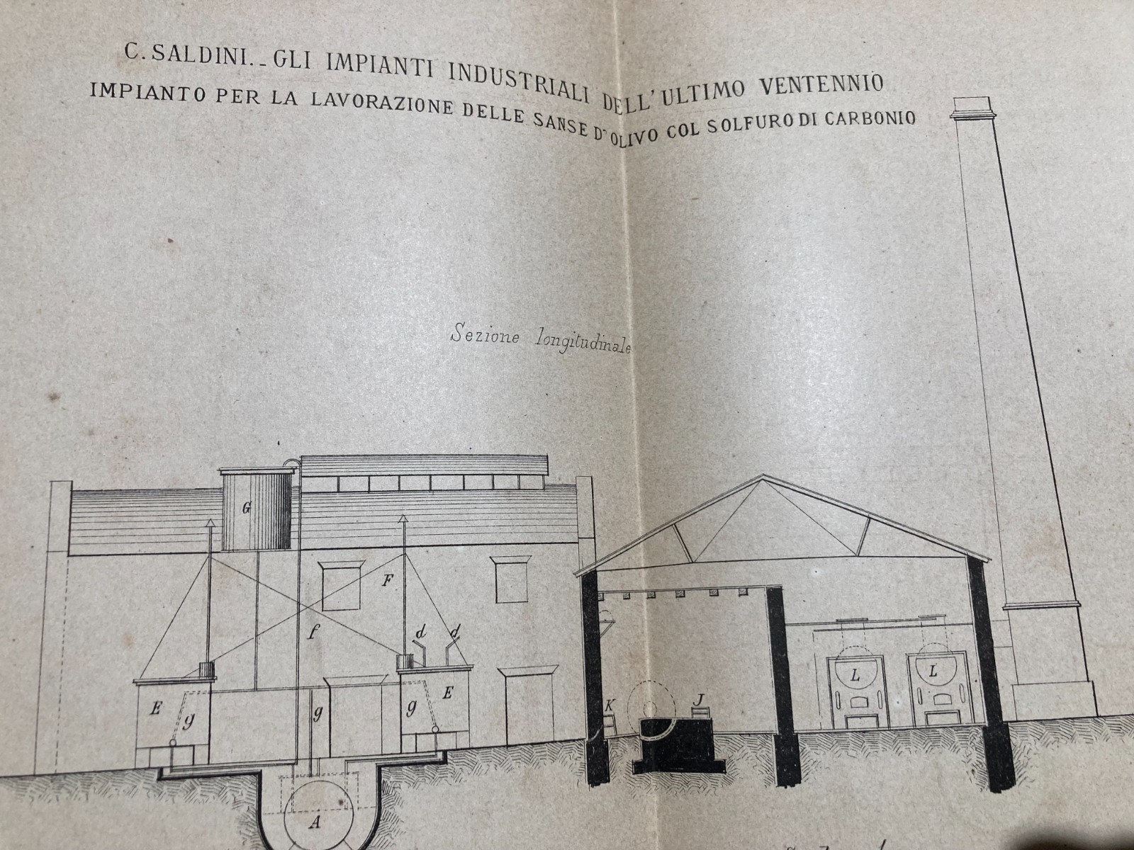 Agraria, Tecnica, Chimica, Oleificio: Antico Stabilimento Per La Lavorazione Delle Sanse d'Olivo