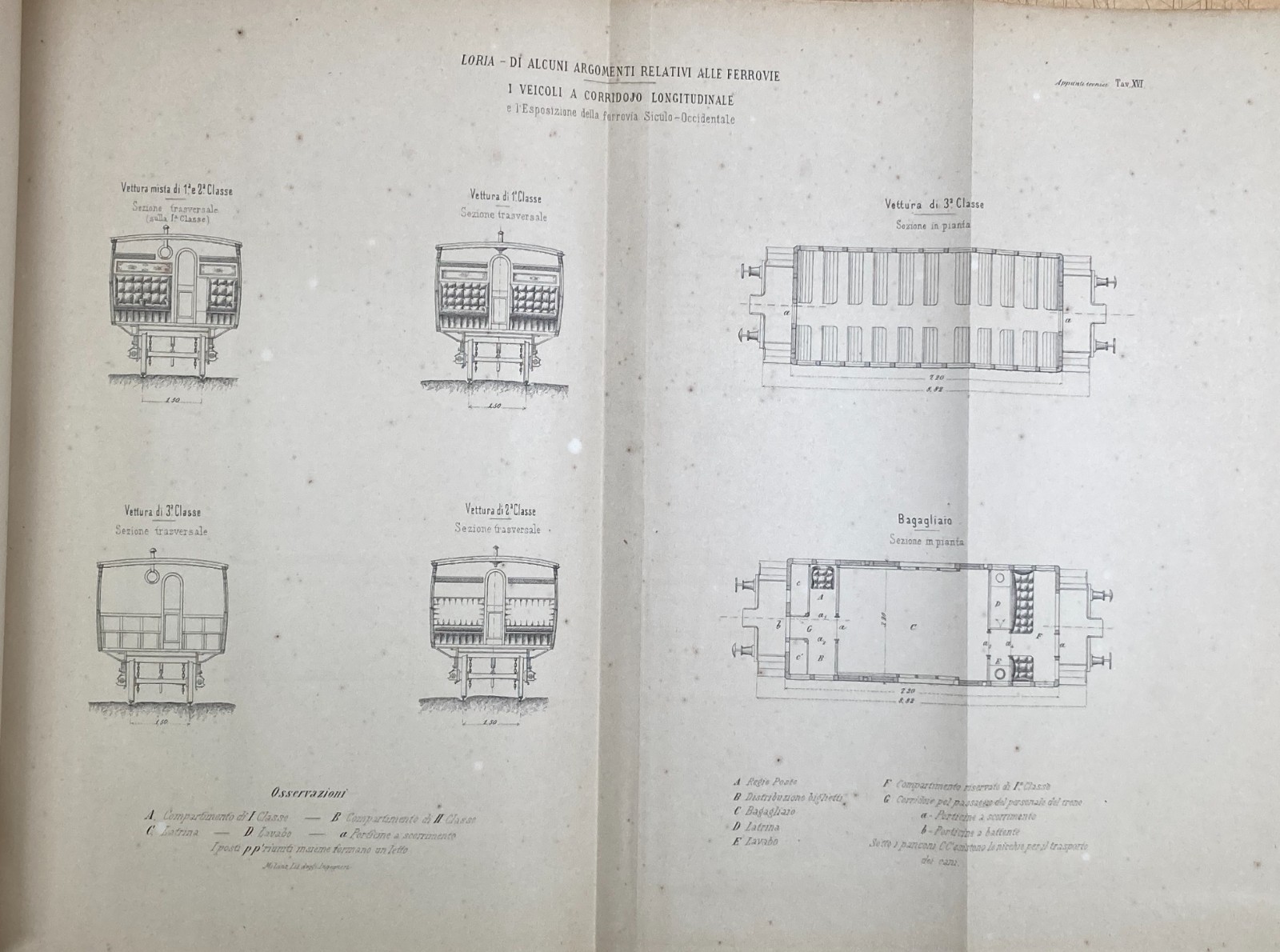 Ingegneria Ferroviaria: Tre Stampe Della Ferrovia Siculo Occidentale, 1882