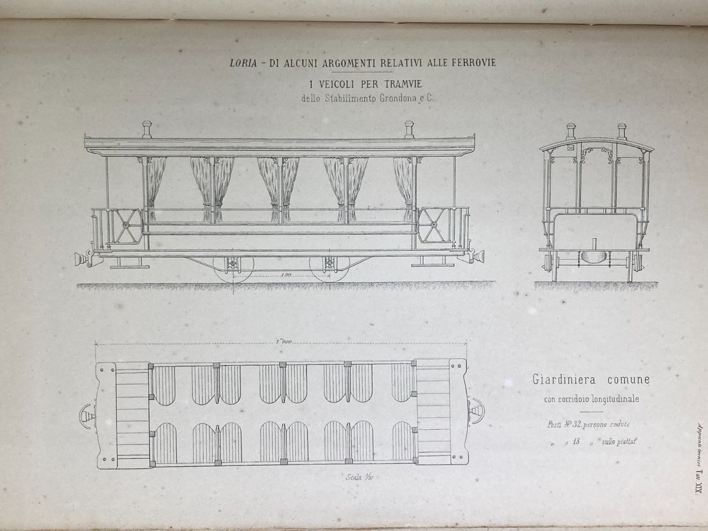 Ingegneria Ferroviaria: Veicoli Per Tramvie, Stabilimento Grondona. Cinque Litografie, 1882