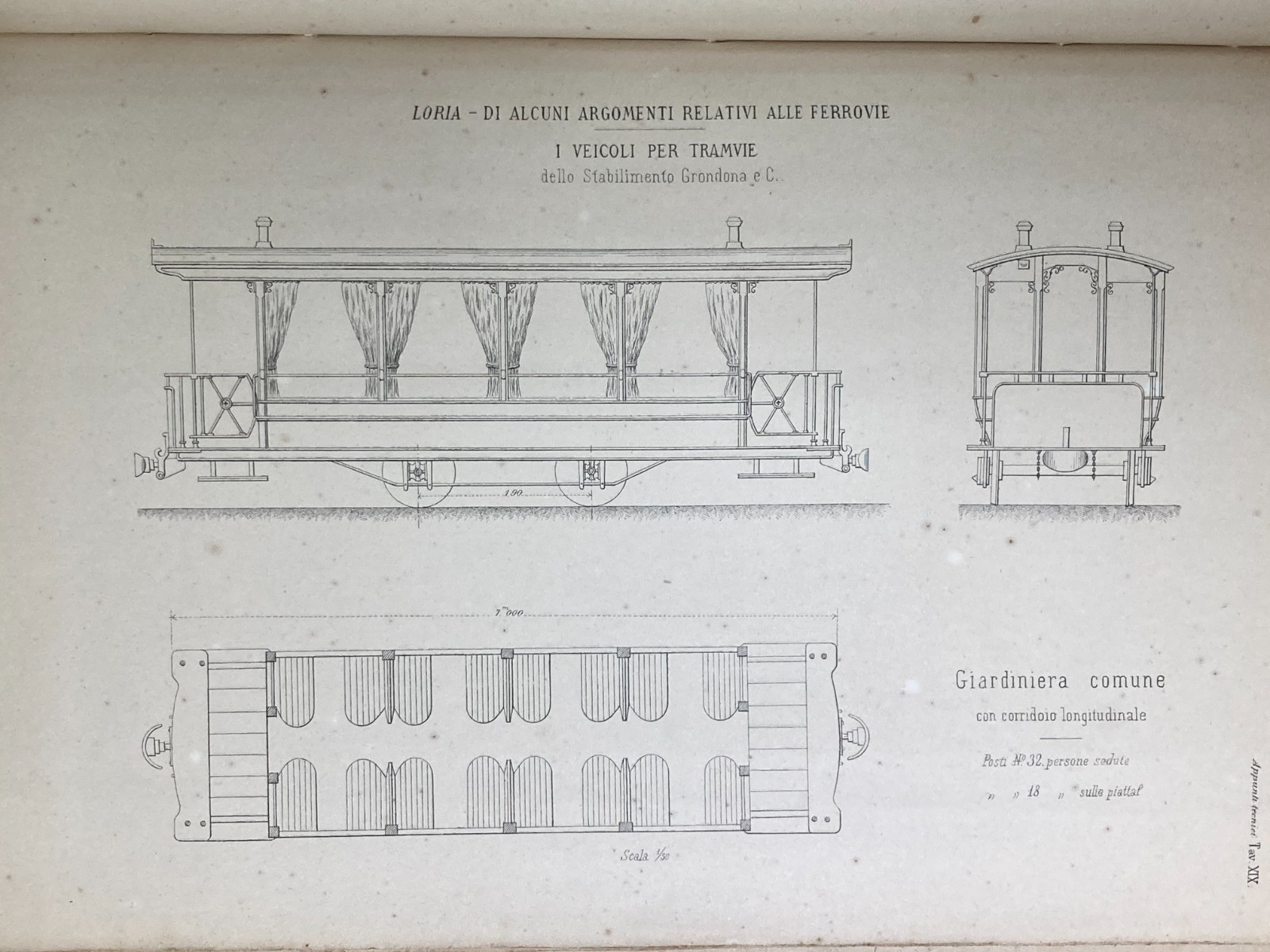 Ingegneria Ferroviaria: Veicoli Per Tramvie, Stabilimento Grondona. Cinque Litografie, 1882