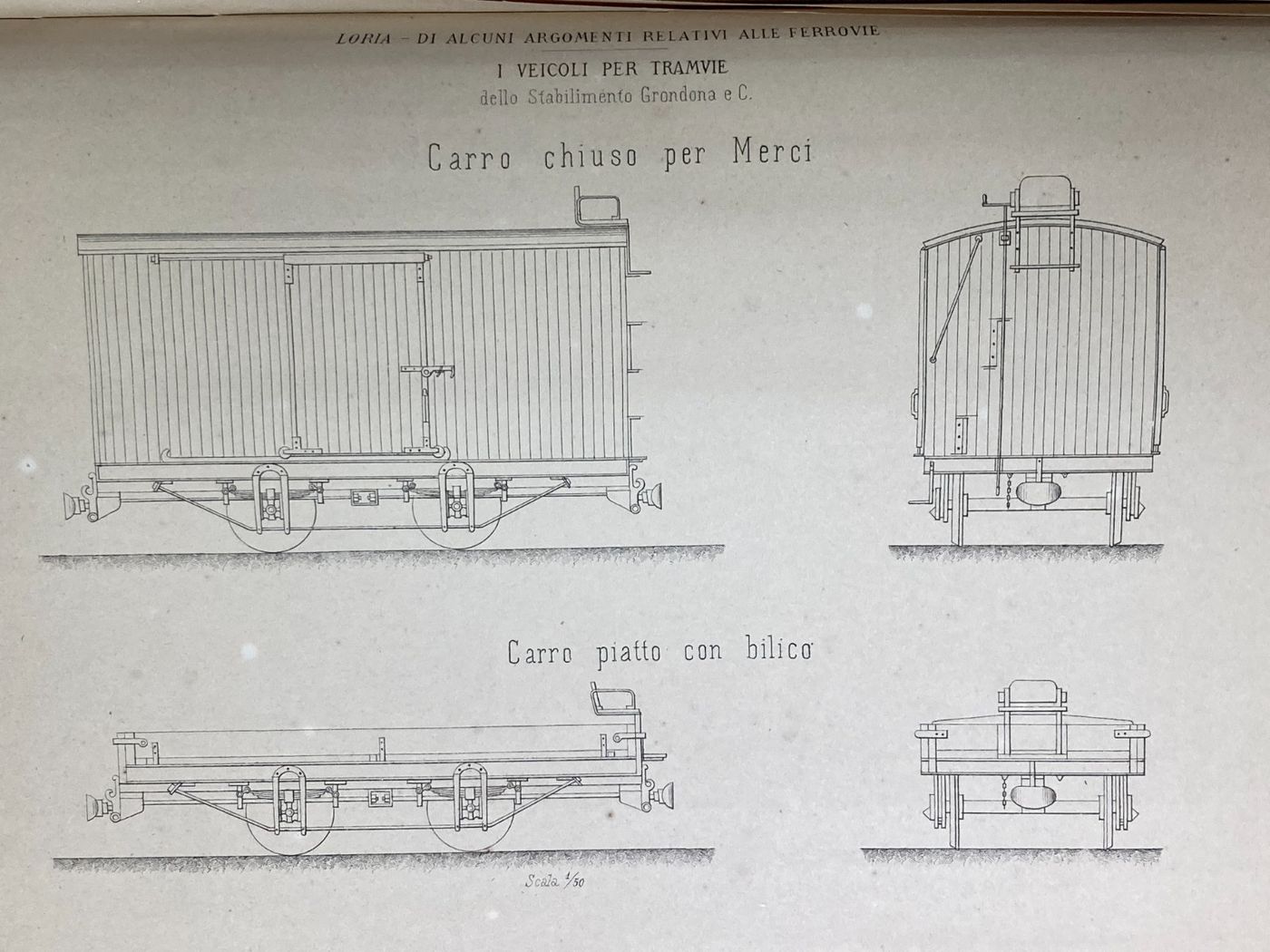 Ingegneria Ferroviaria: Veicoli Per Tramvie, Stabilimento Grondona. Cinque Litografie, 1882