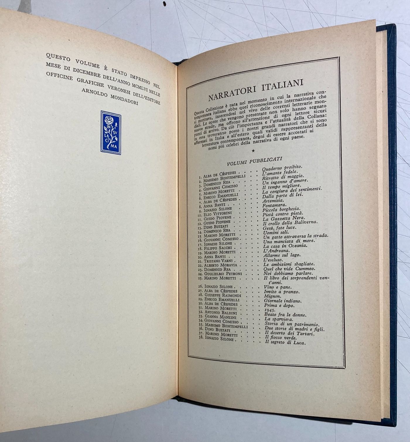 Abruzzo, Marsica. Il Segreto Di Luca Di Ignazio Silone. Edizione Mondadori 1956